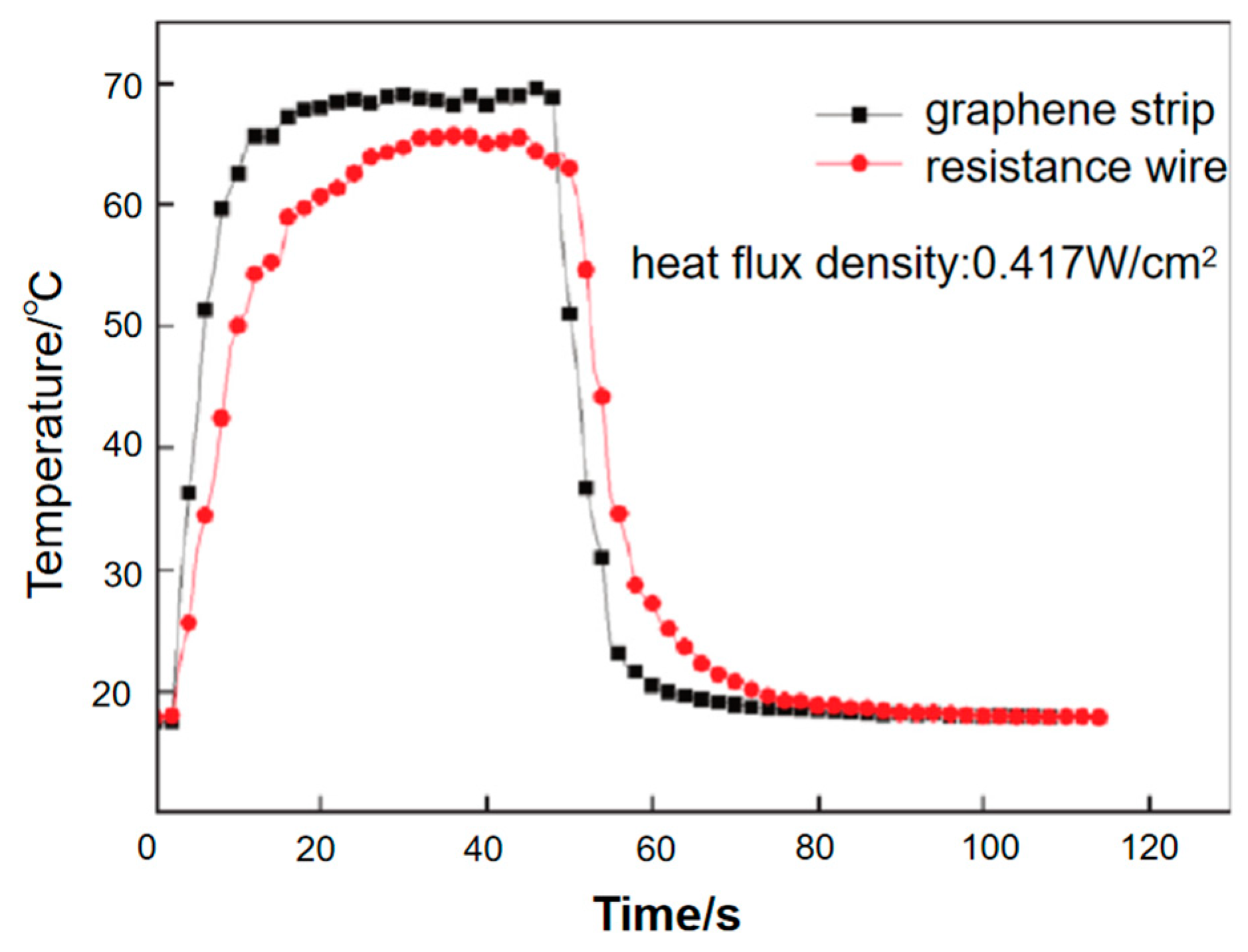 Aerospace 11 00821 g004
