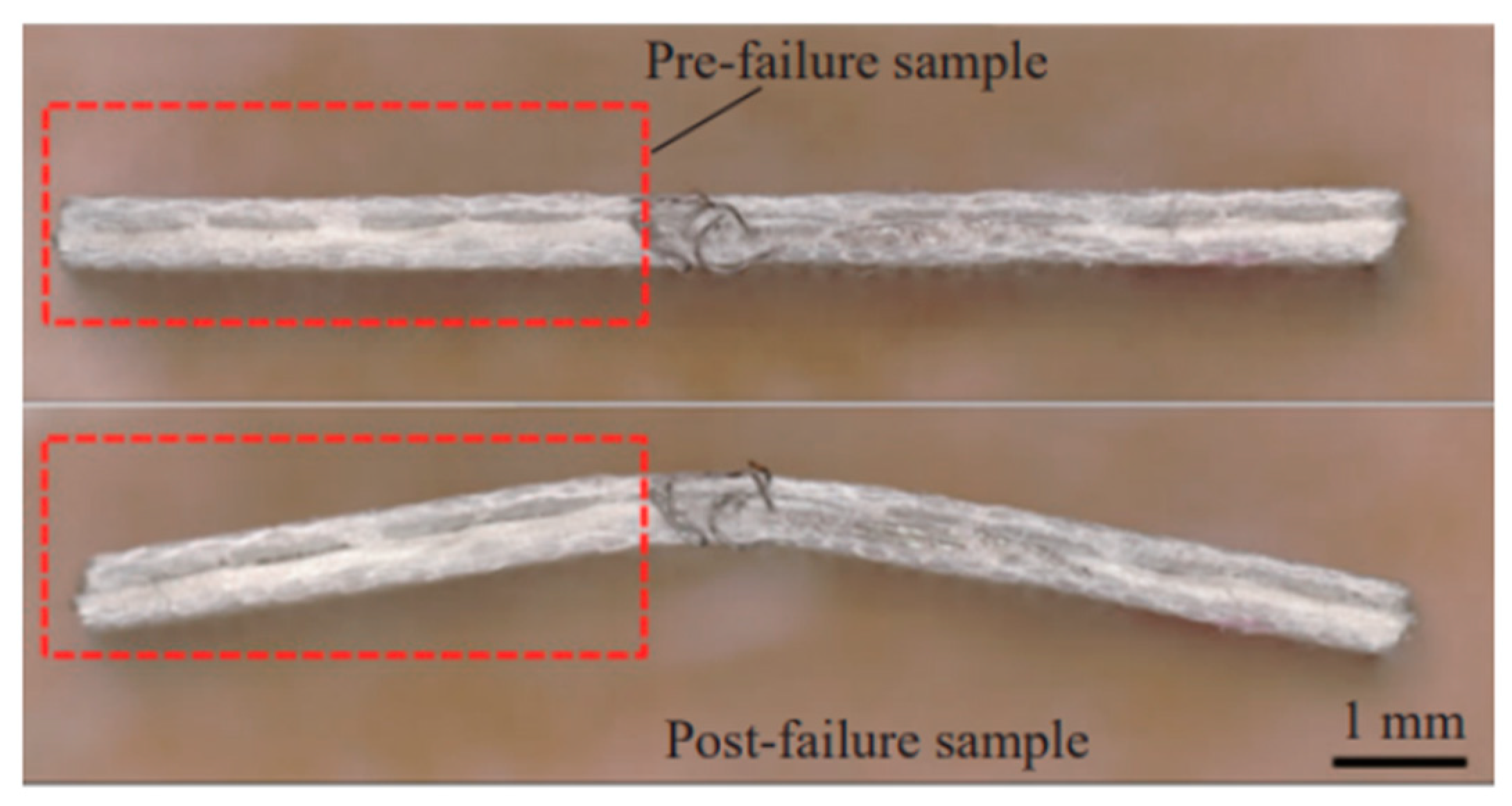 Aerospace 11 00821 g008