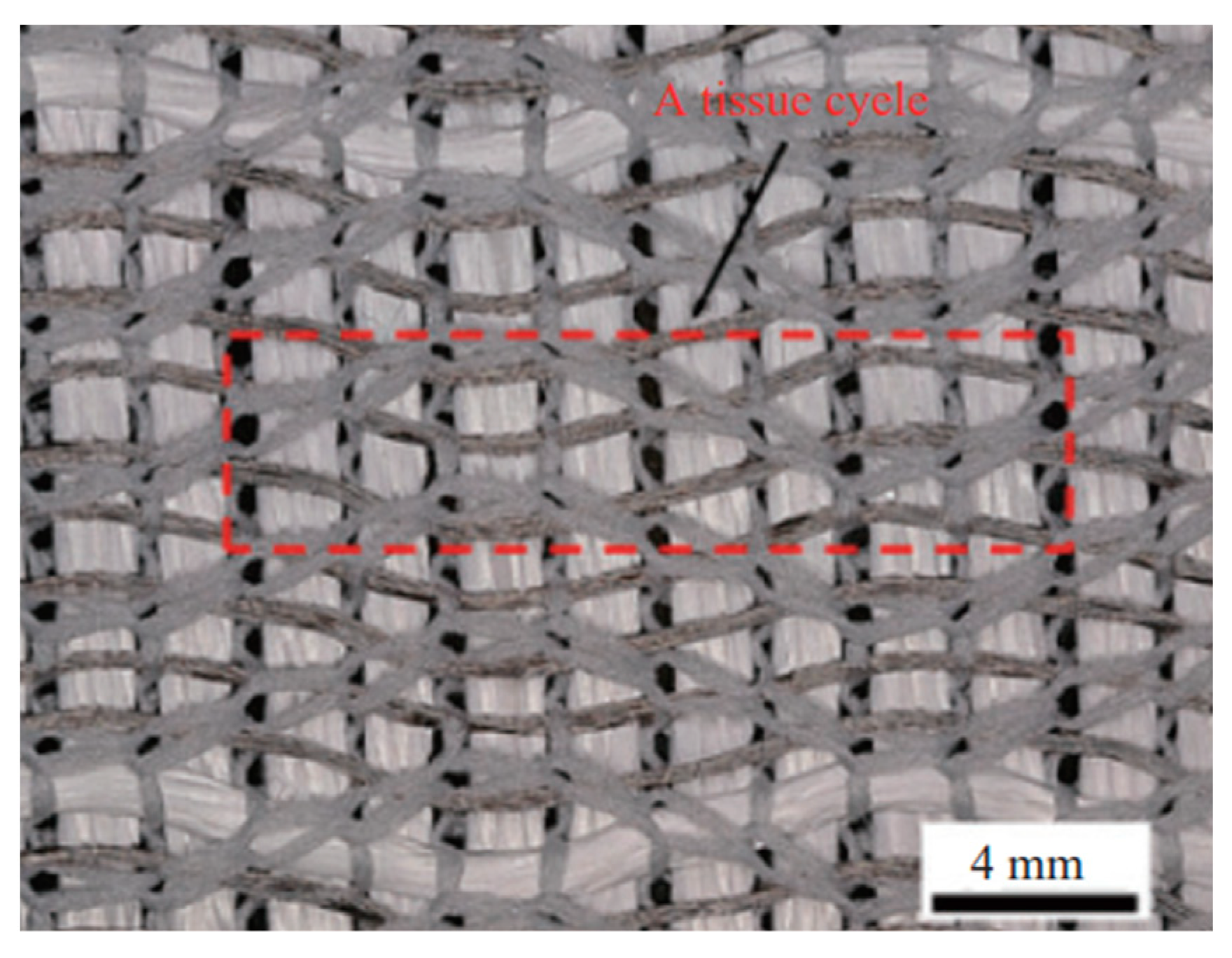 Aerospace 11 00821 g009