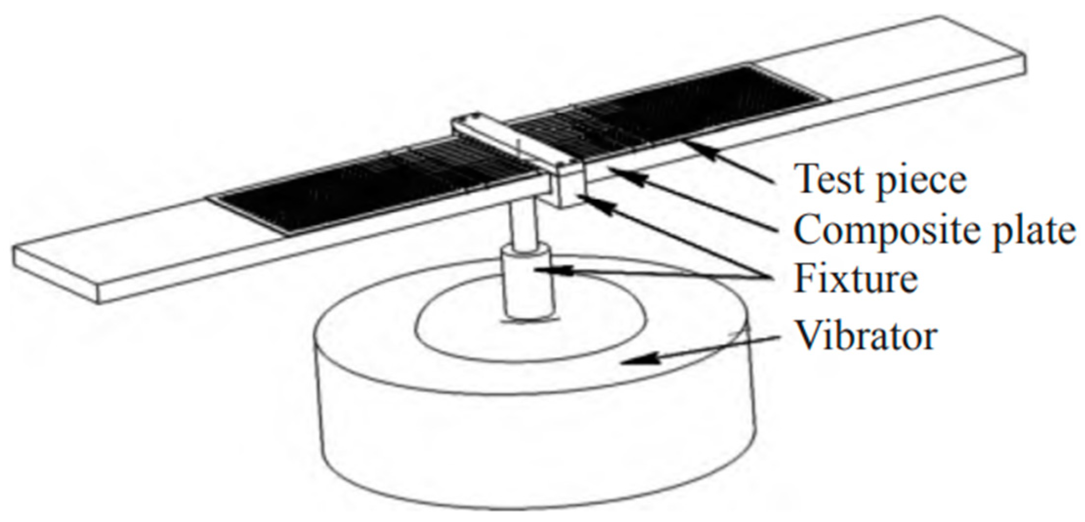 Aerospace 11 00821 g010