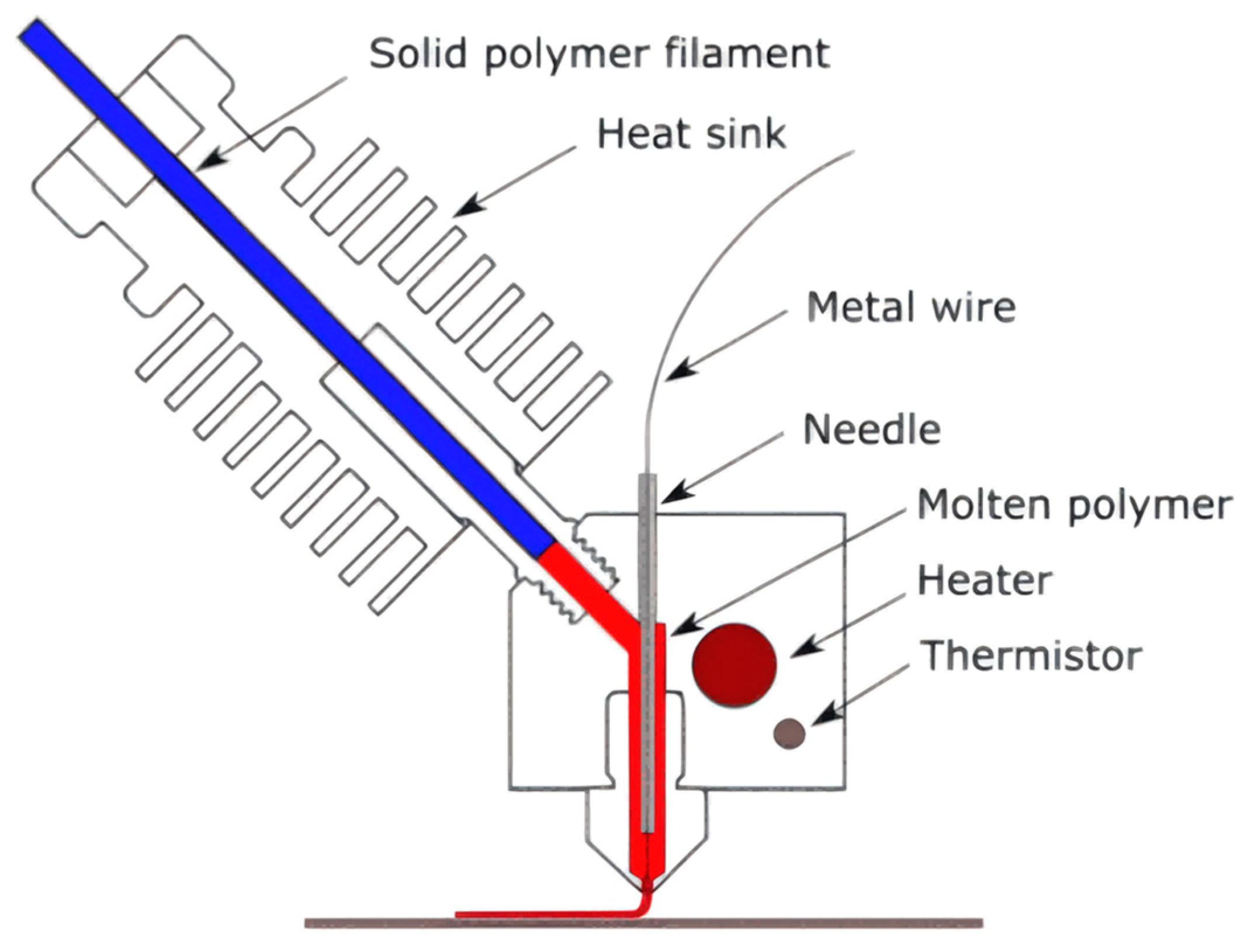 Aerospace 11 00821 g020