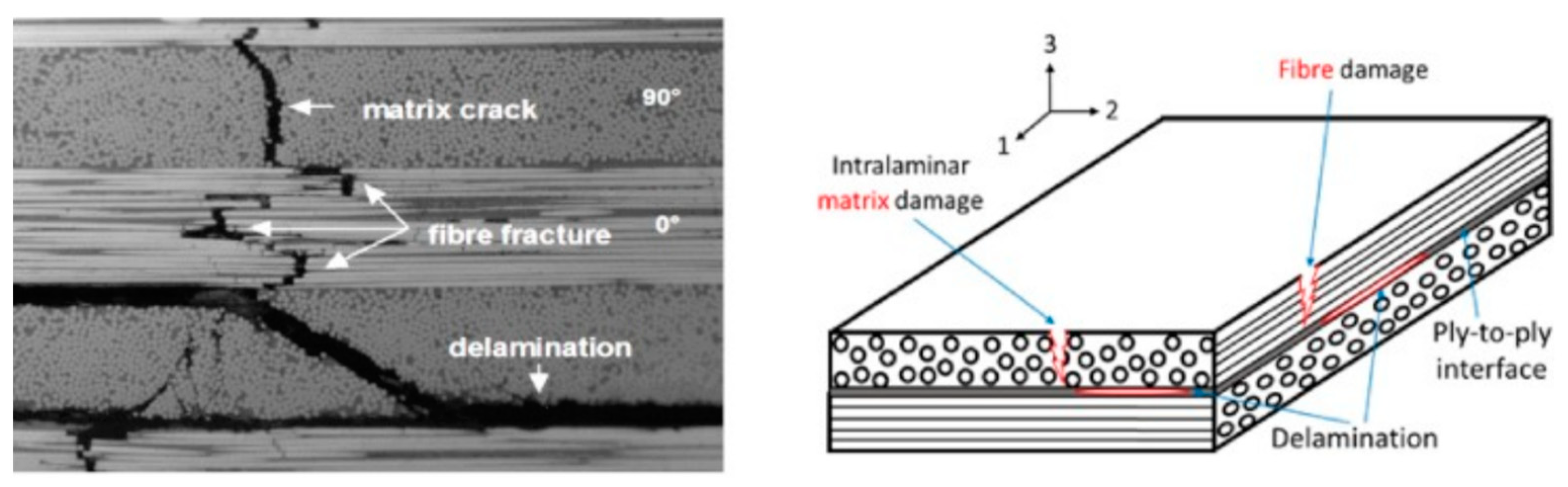 Aerospace 11 00821 g023