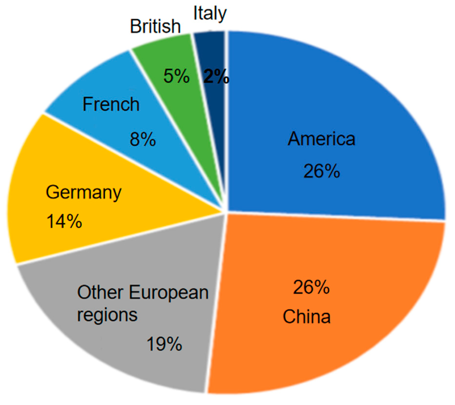 Aerospace 11 00821 g027