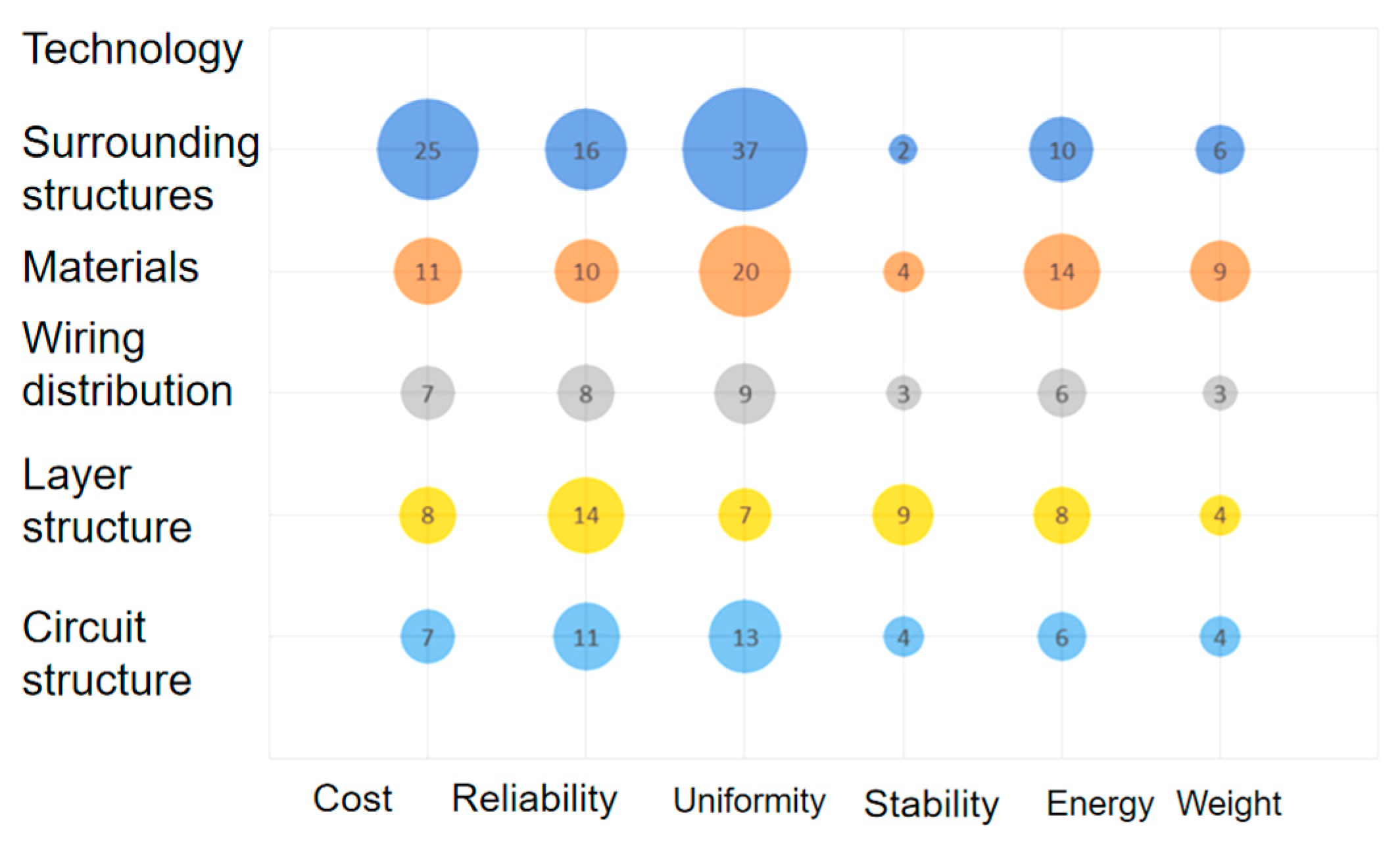 Aerospace 11 00821 g029