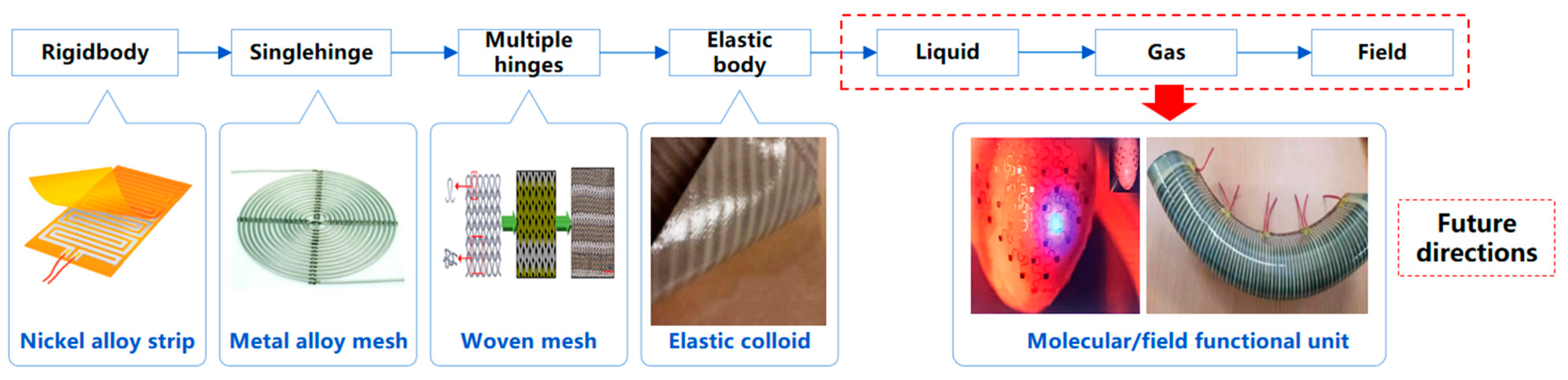 Aerospace 11 00821 g030