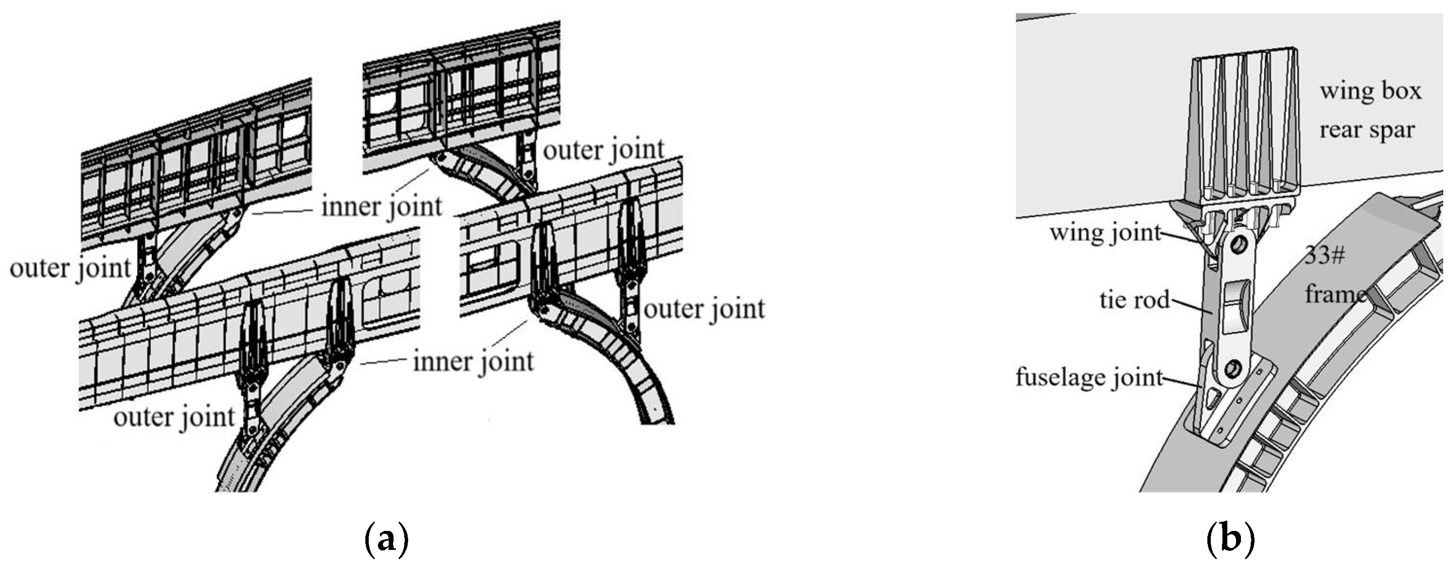 Aerospace 11 00826 g001