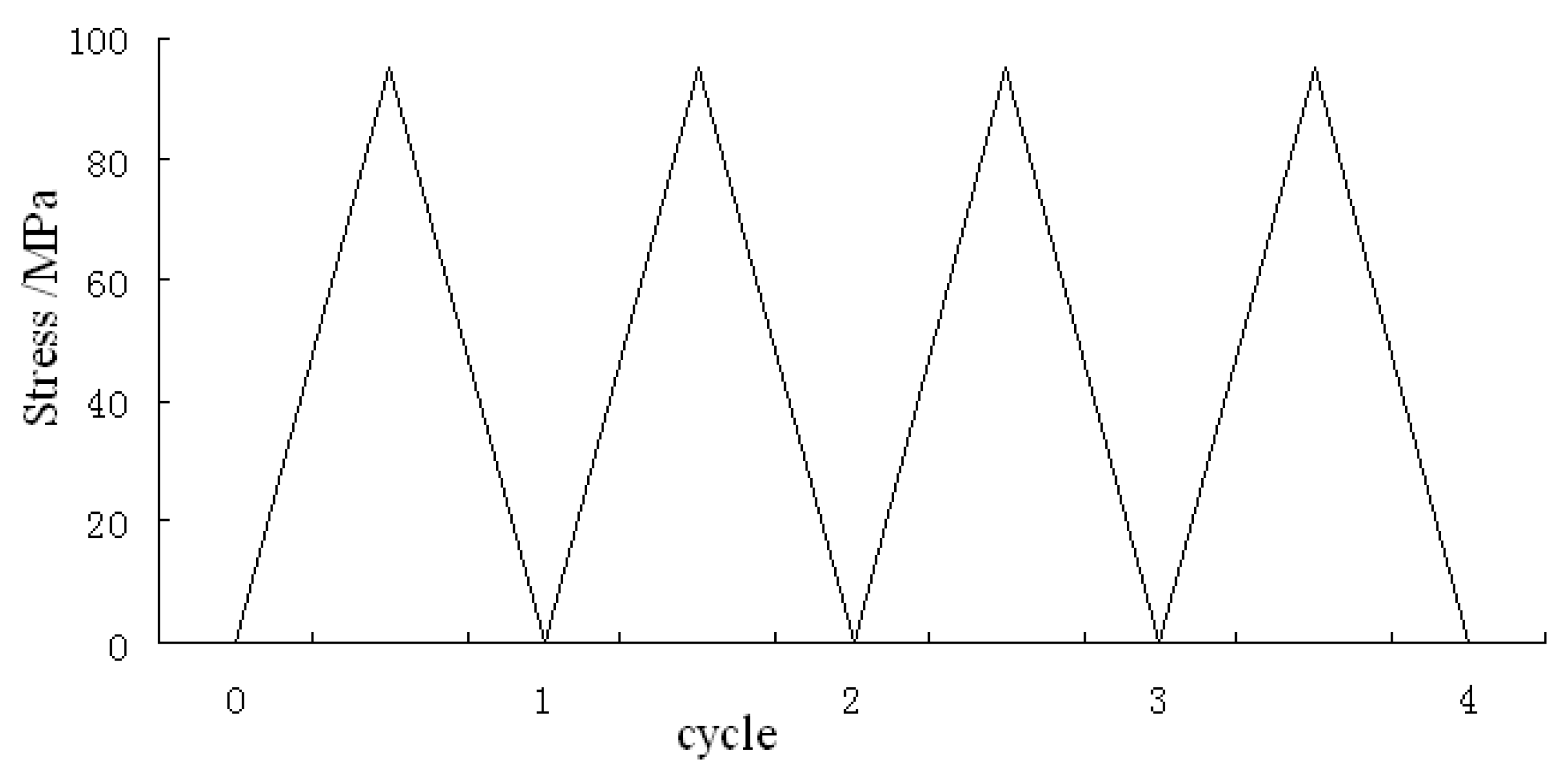 Aerospace 11 00826 g004