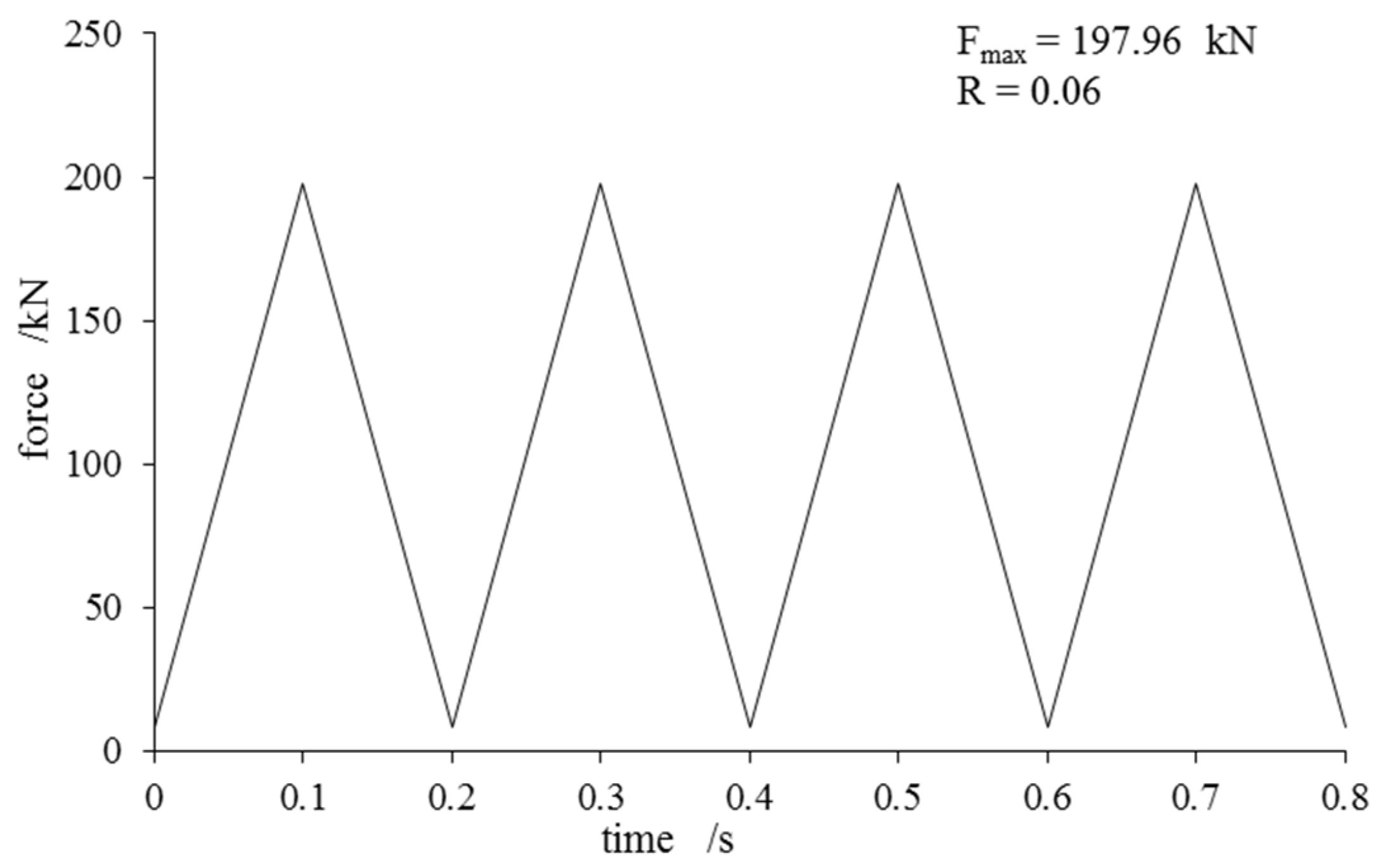 Aerospace 11 00826 g007