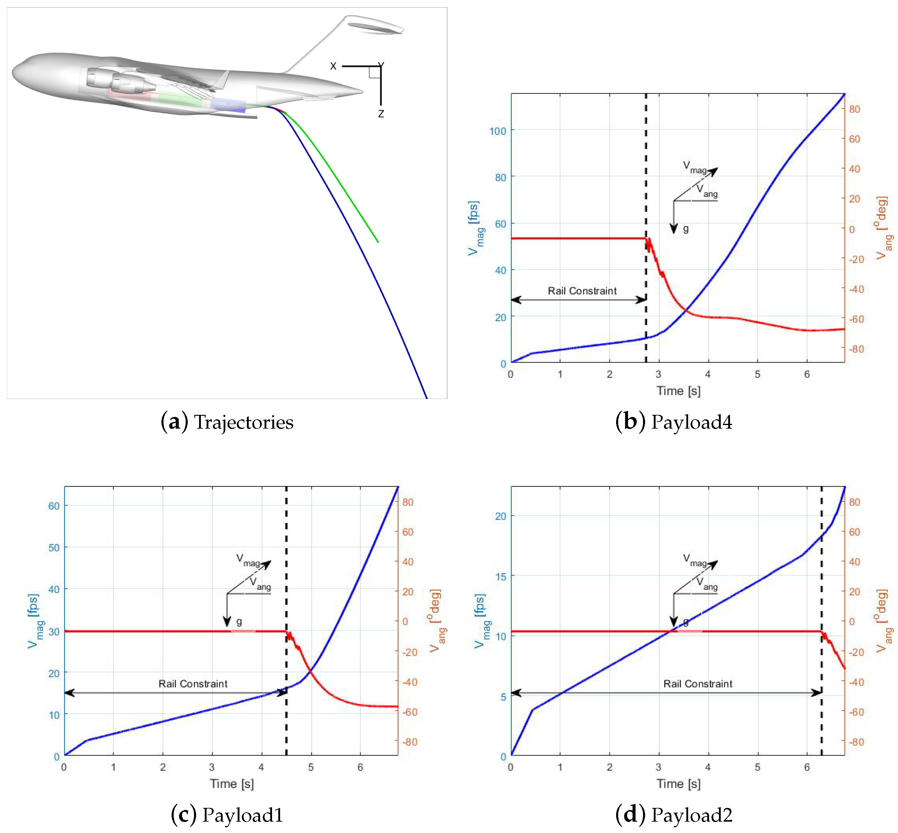 Aerospace 11 00827 g012
