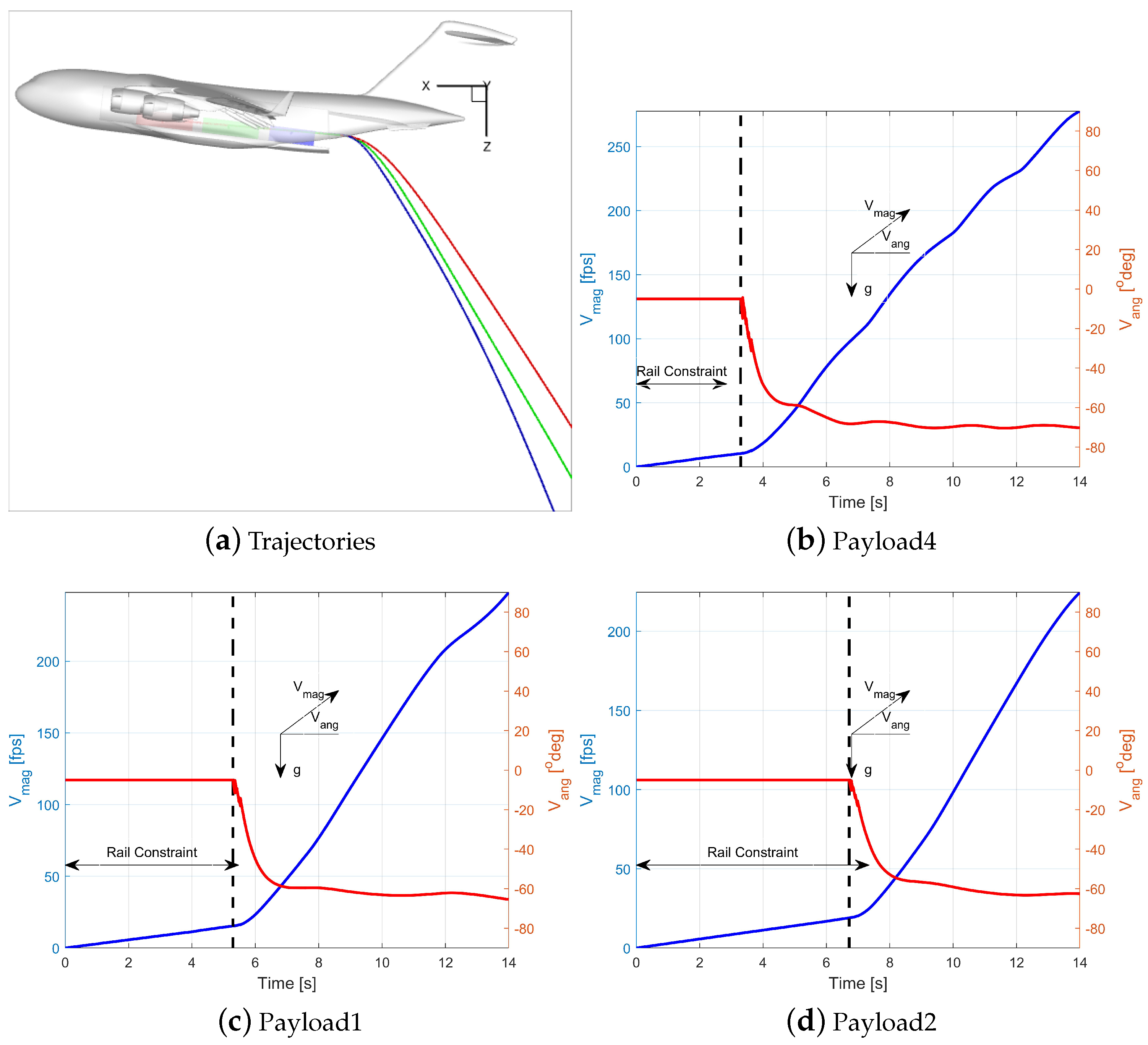 Aerospace 11 00827 g013