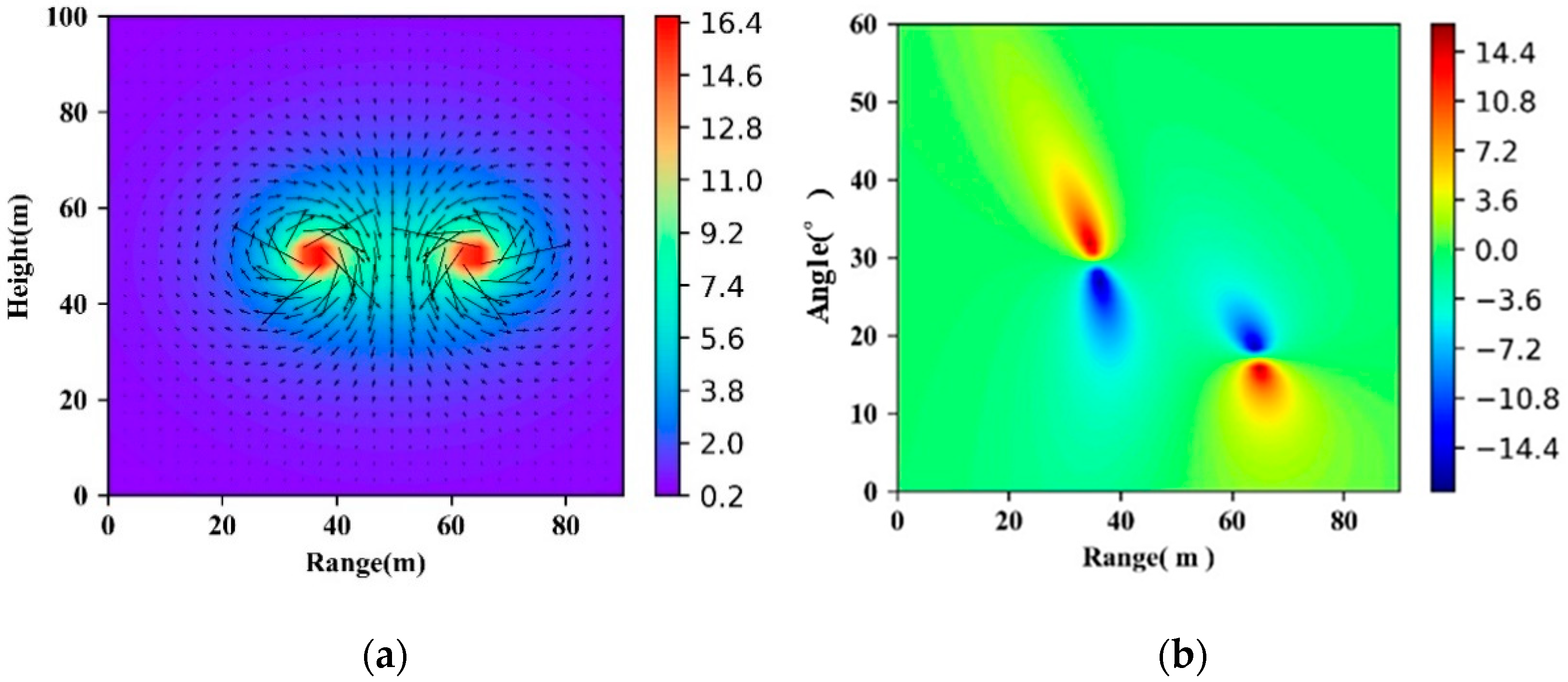 Aerospace 11 00840 g003