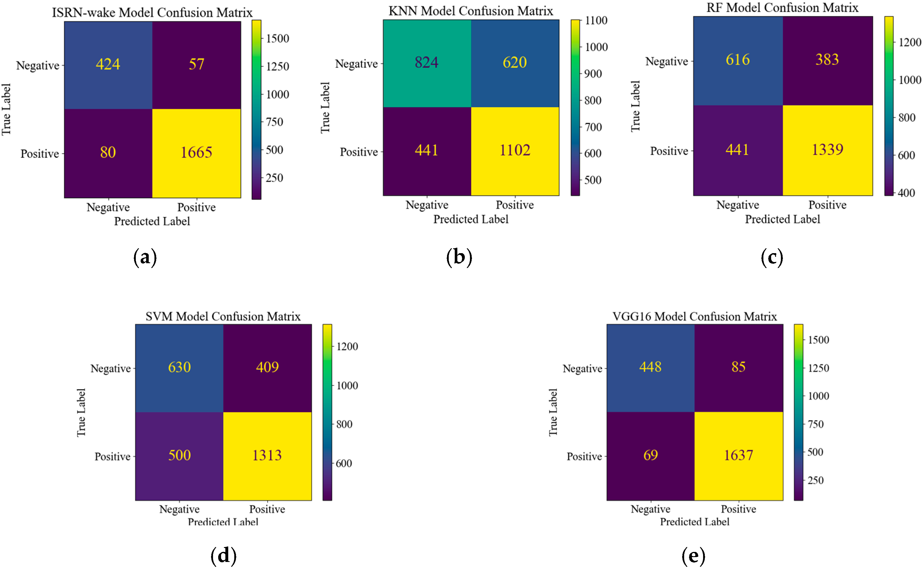 Aerospace 11 00840 g010