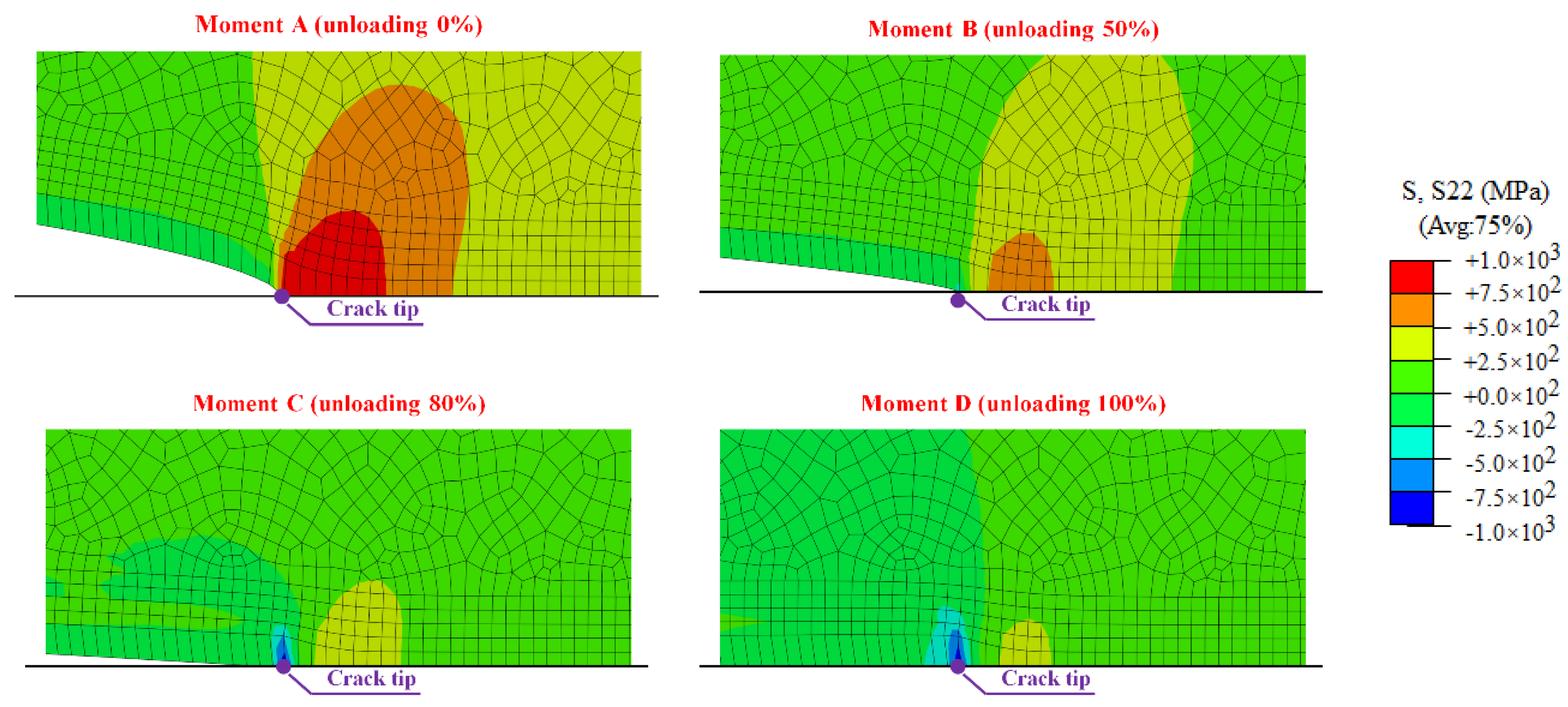 Aerospace 11 00841 g004