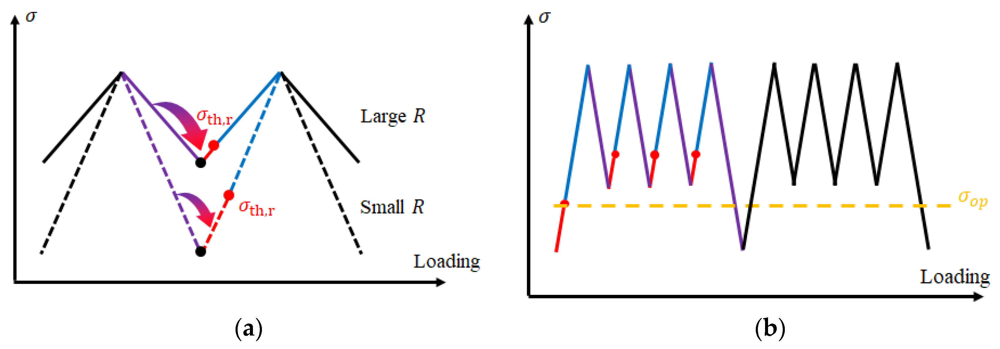 Aerospace 11 00841 g006