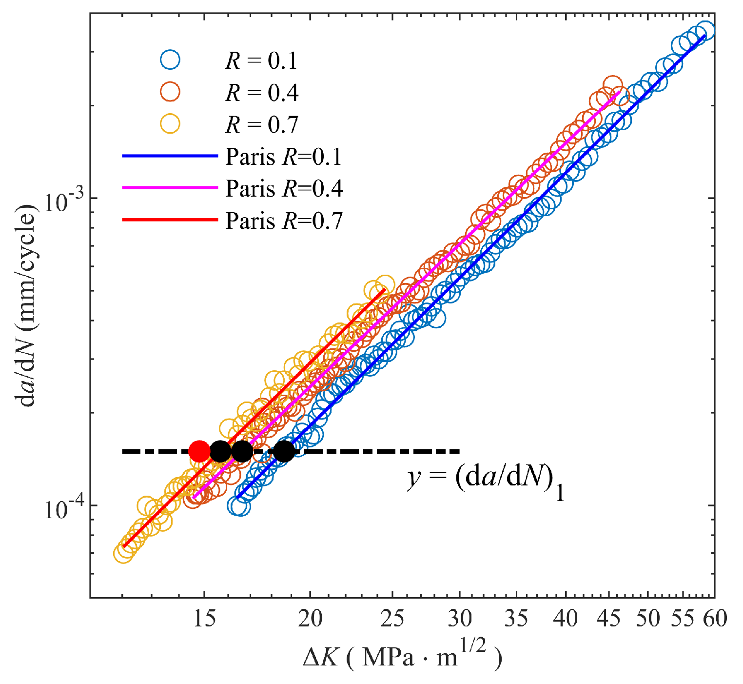 Aerospace 11 00841 g008