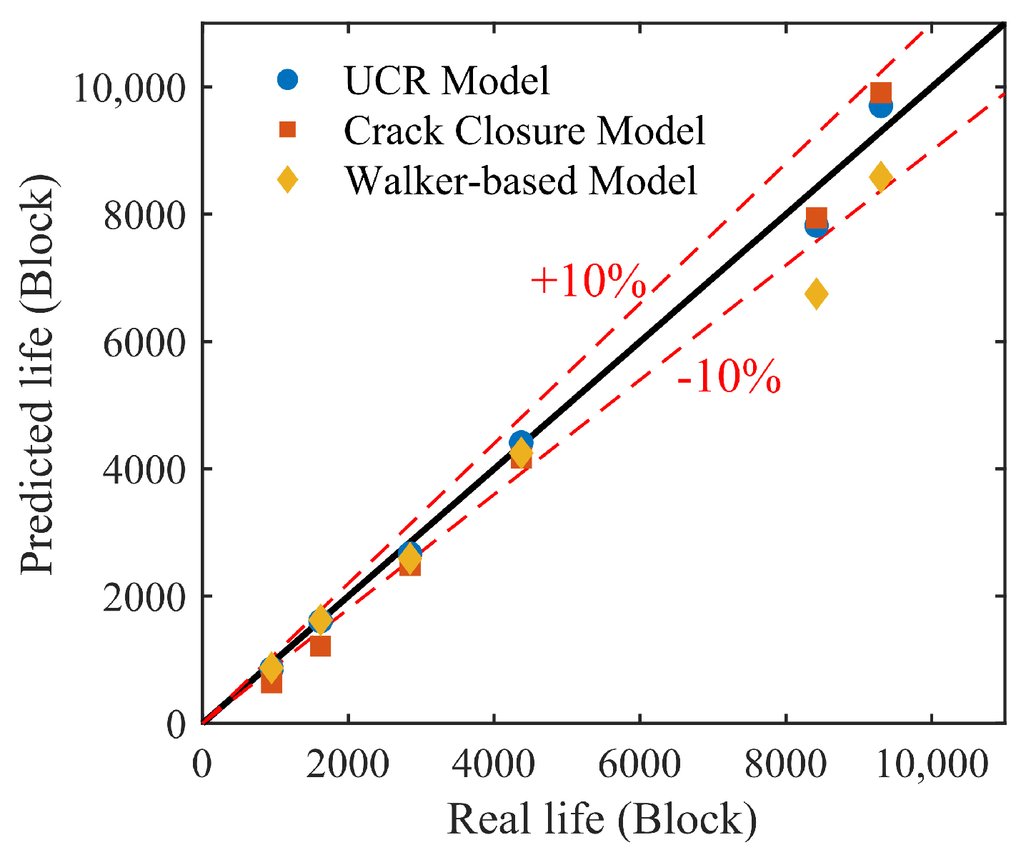 Aerospace 11 00841 g013