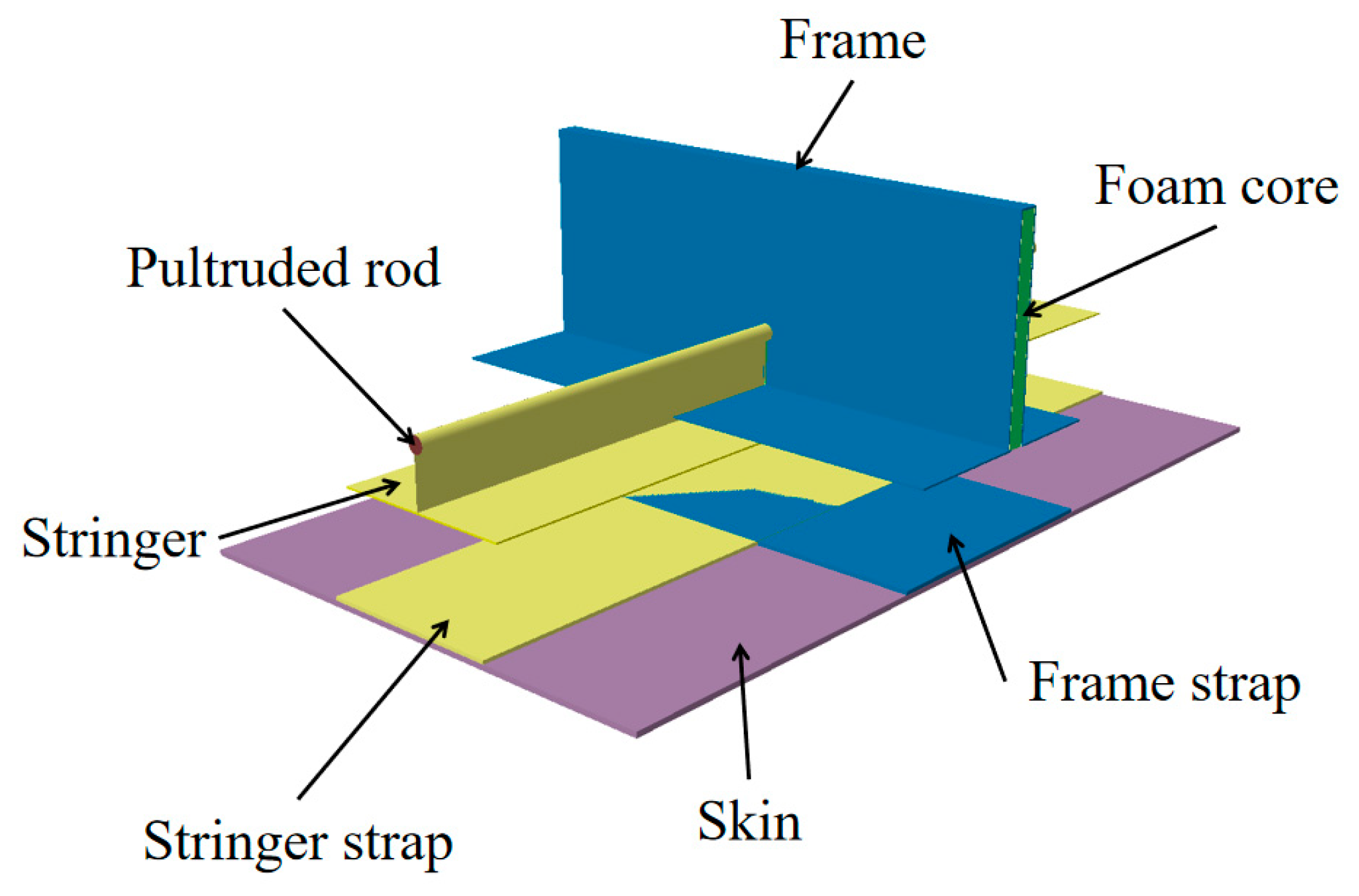 Aerospace 11 00844 g002