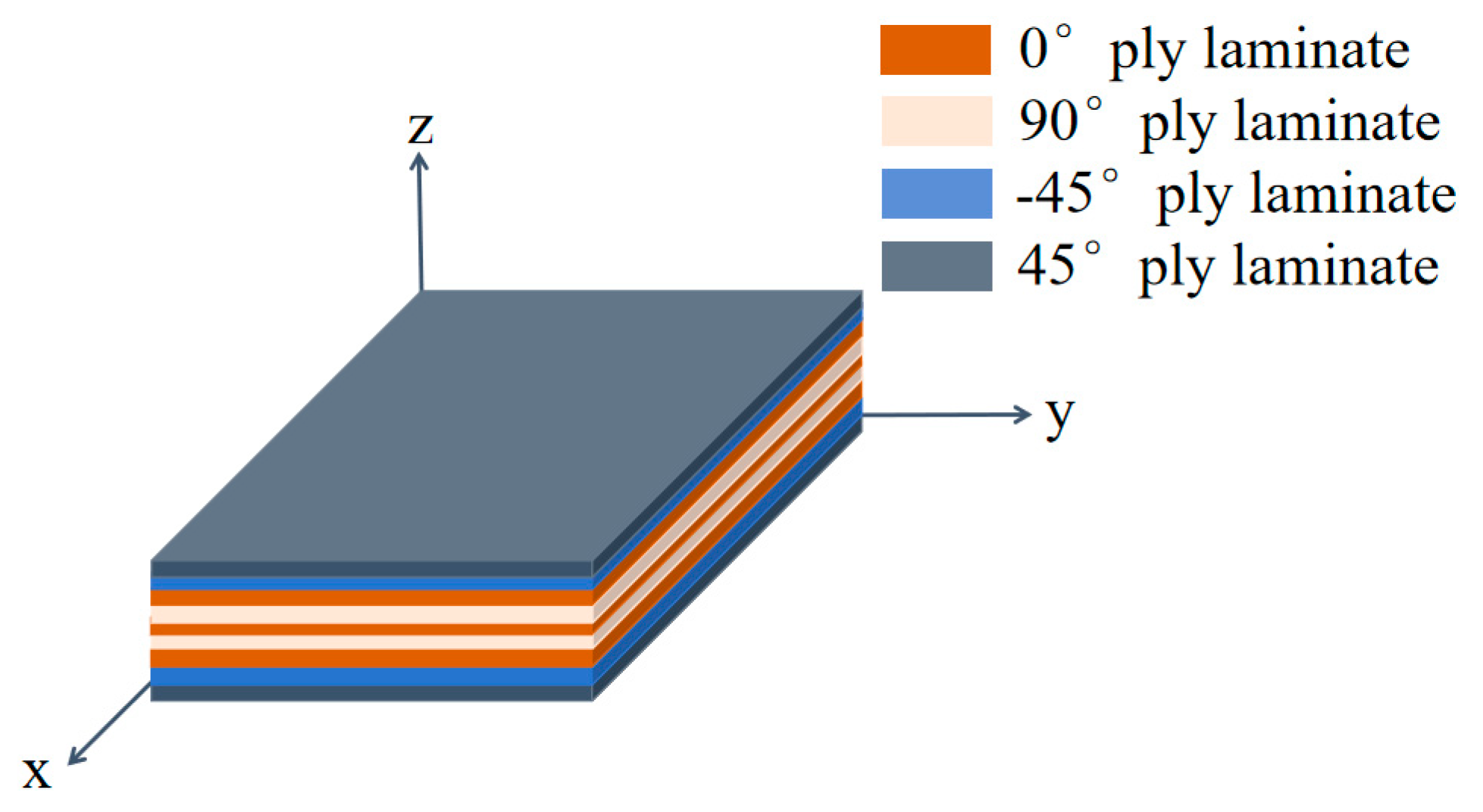 Aerospace 11 00844 g003