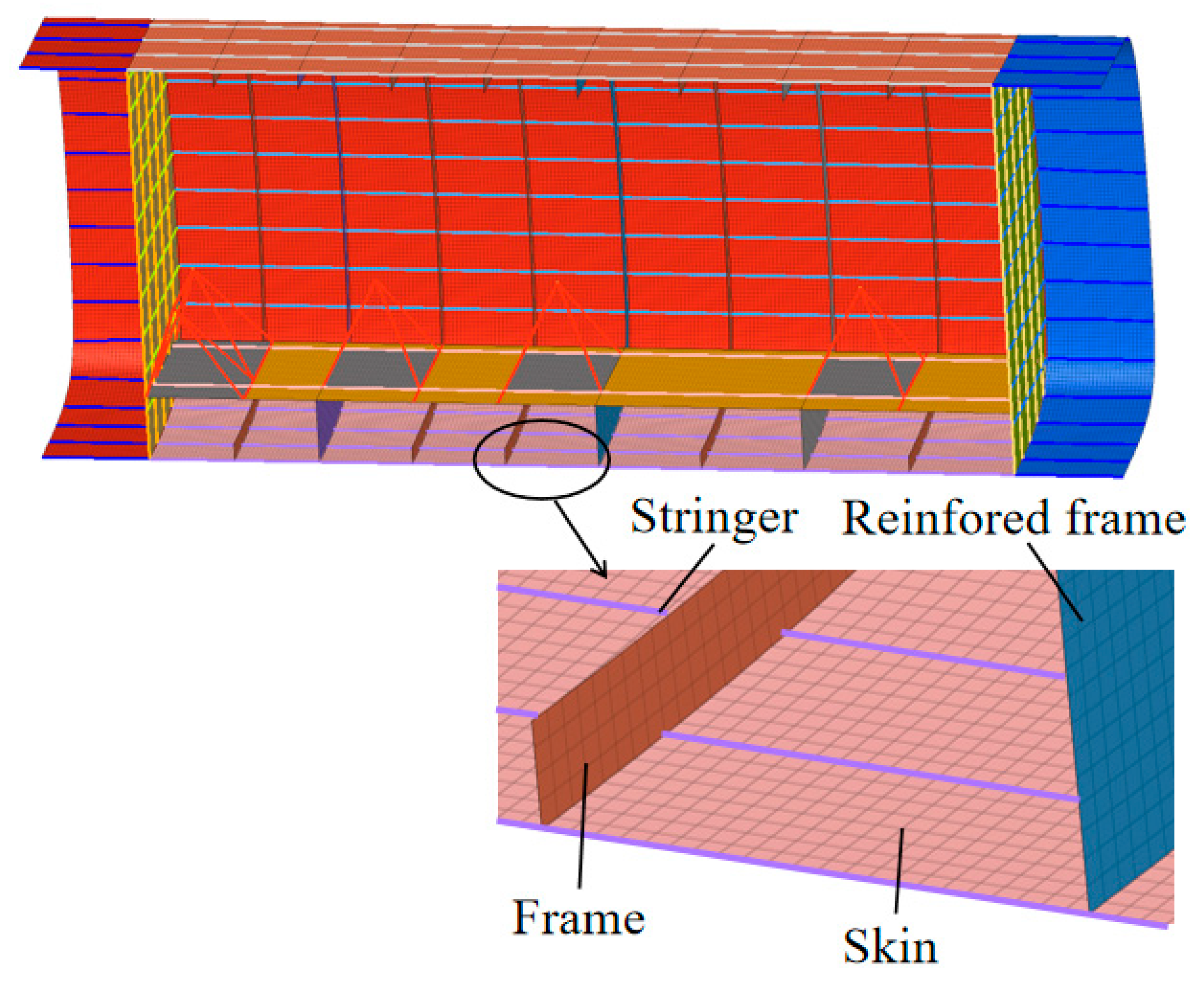 Aerospace 11 00844 g004