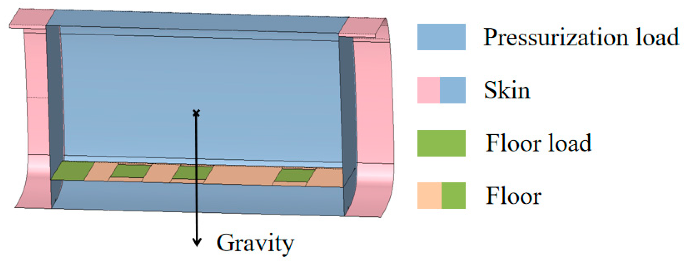 Aerospace 11 00844 g009