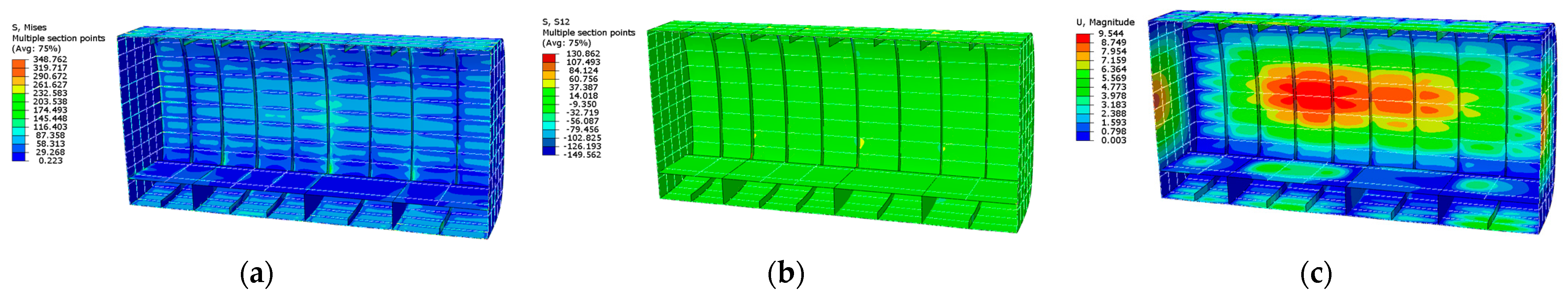 Aerospace 11 00844 g012