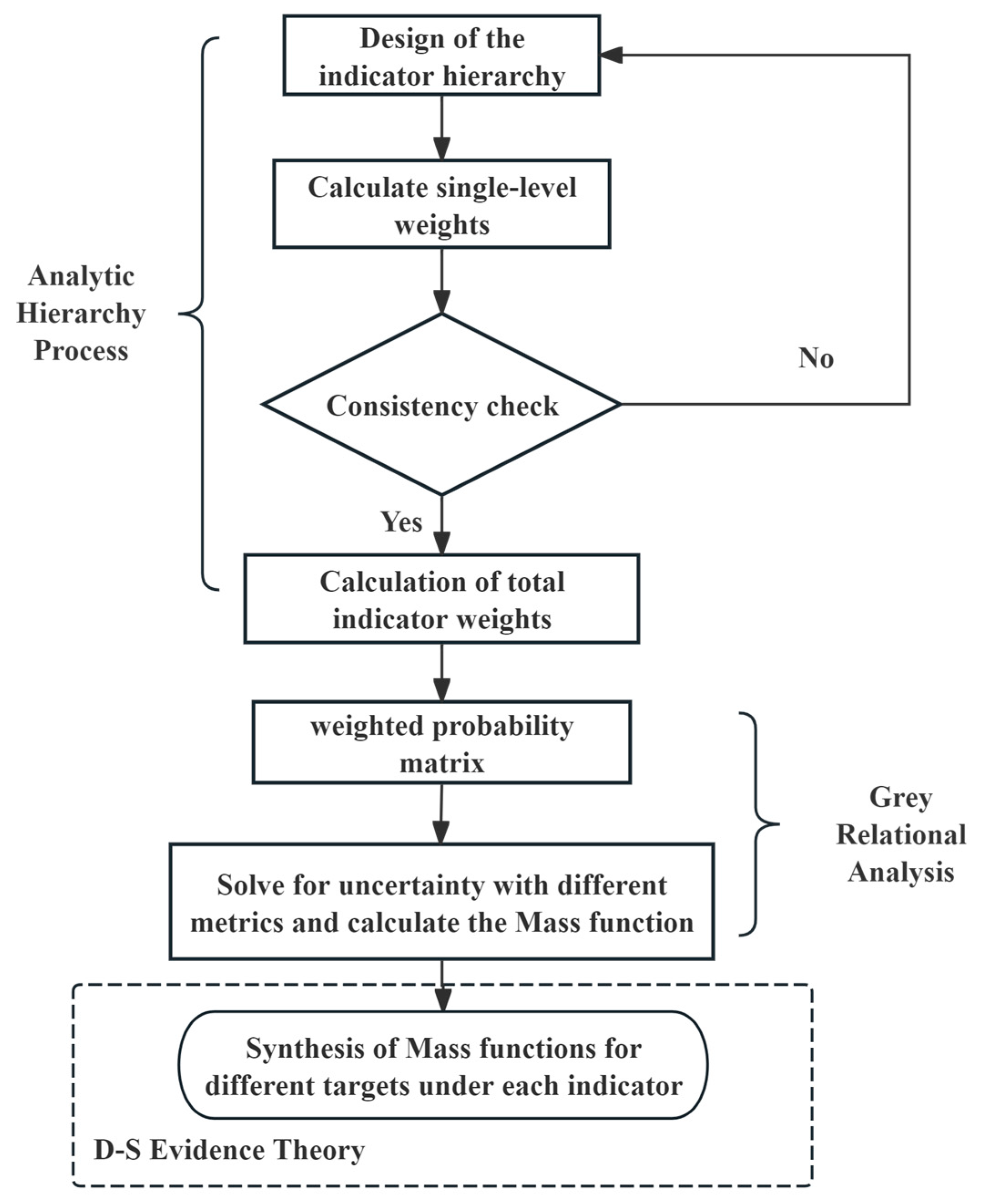 Aerospace 11 00844 g022