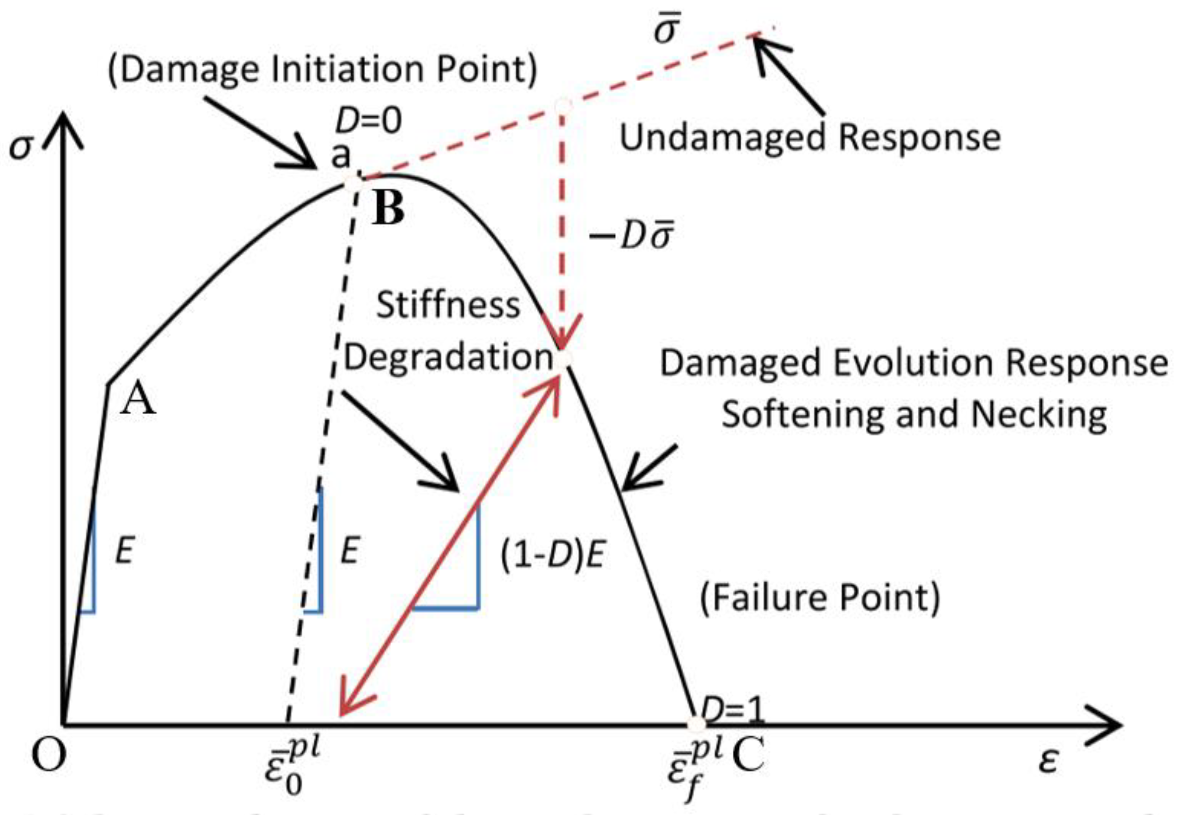 Aerospace 11 00848 g009