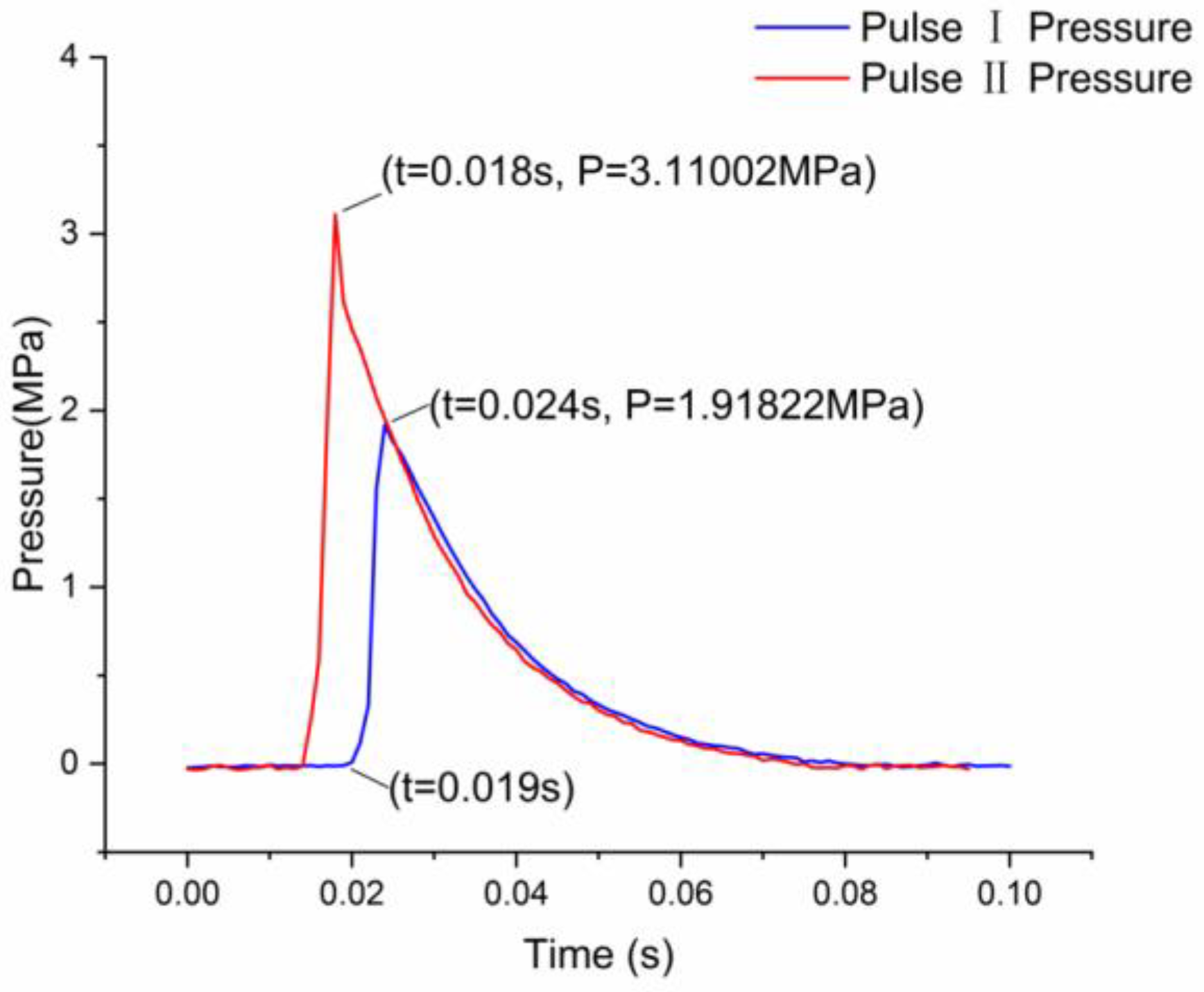 Aerospace 11 00848 g014