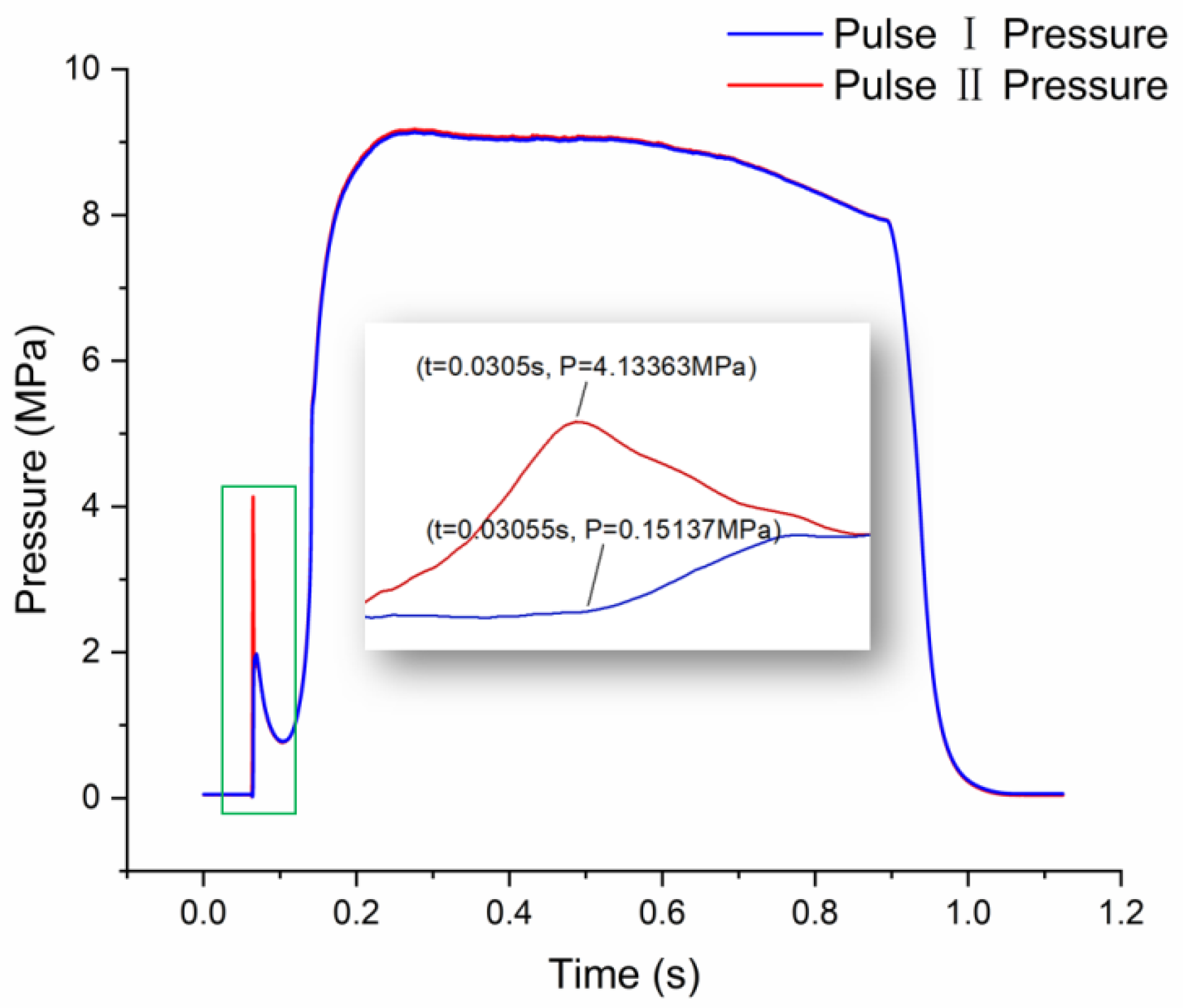 Aerospace 11 00848 g020