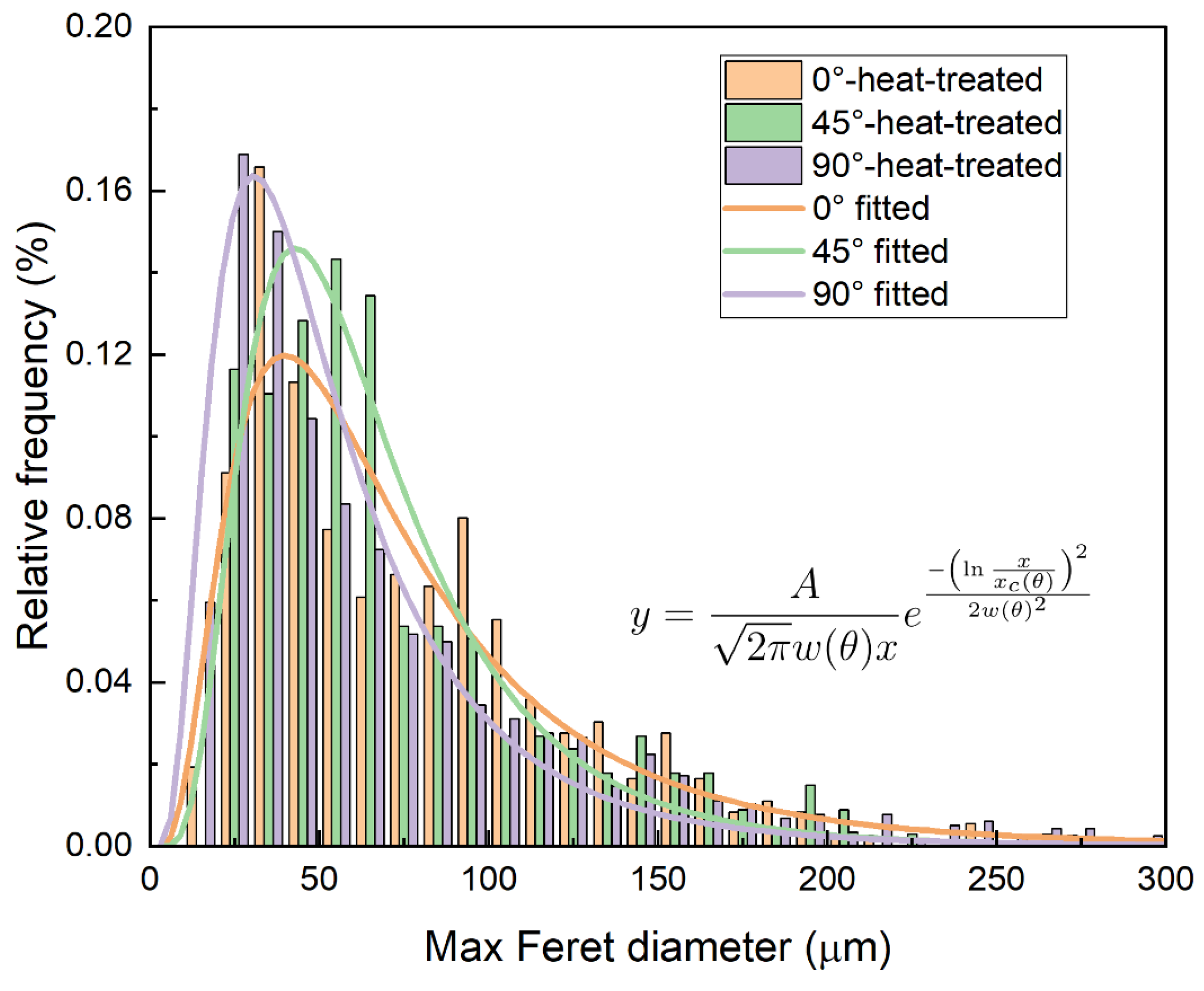Aerospace 11 00854 g009