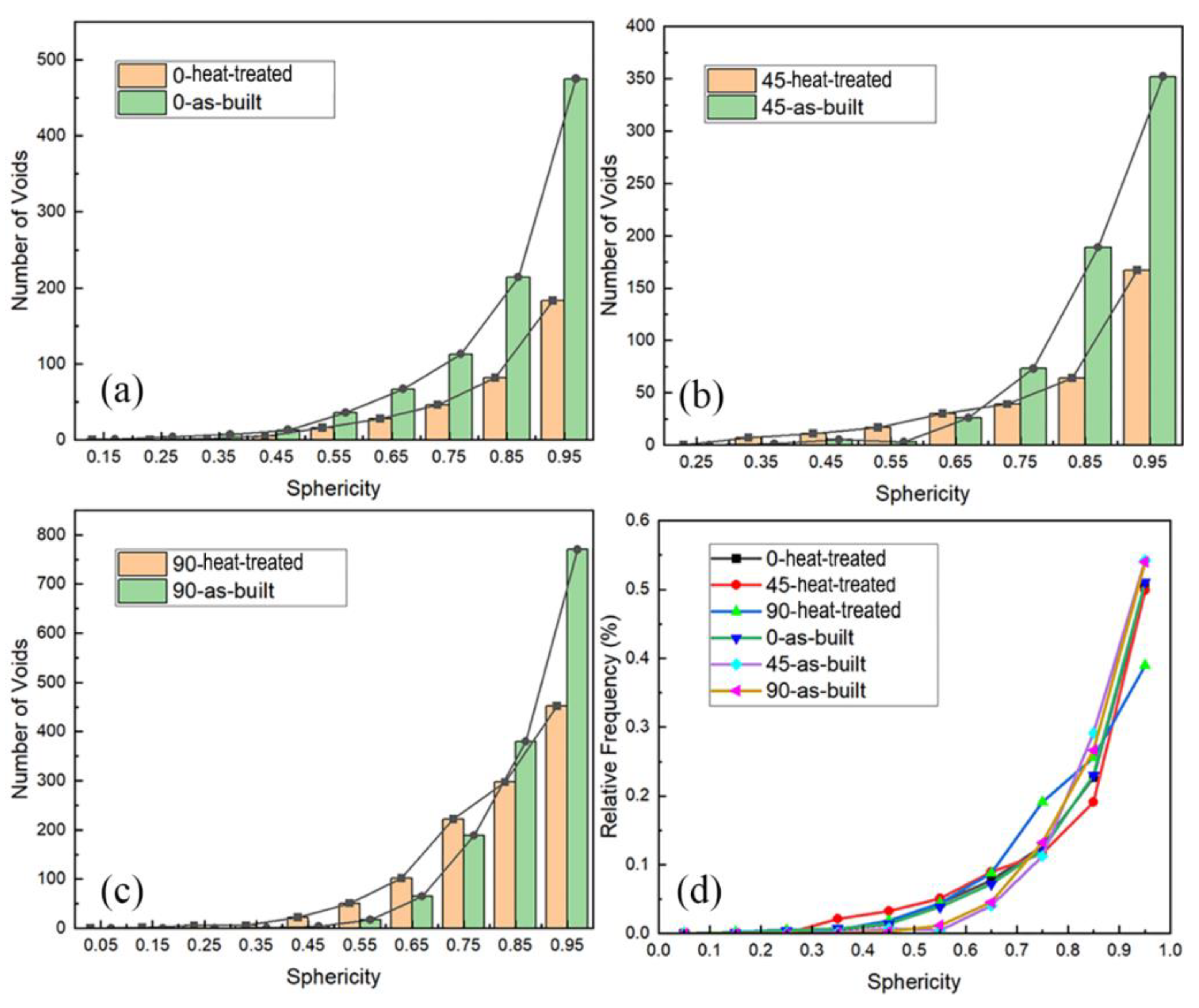Aerospace 11 00854 g010
