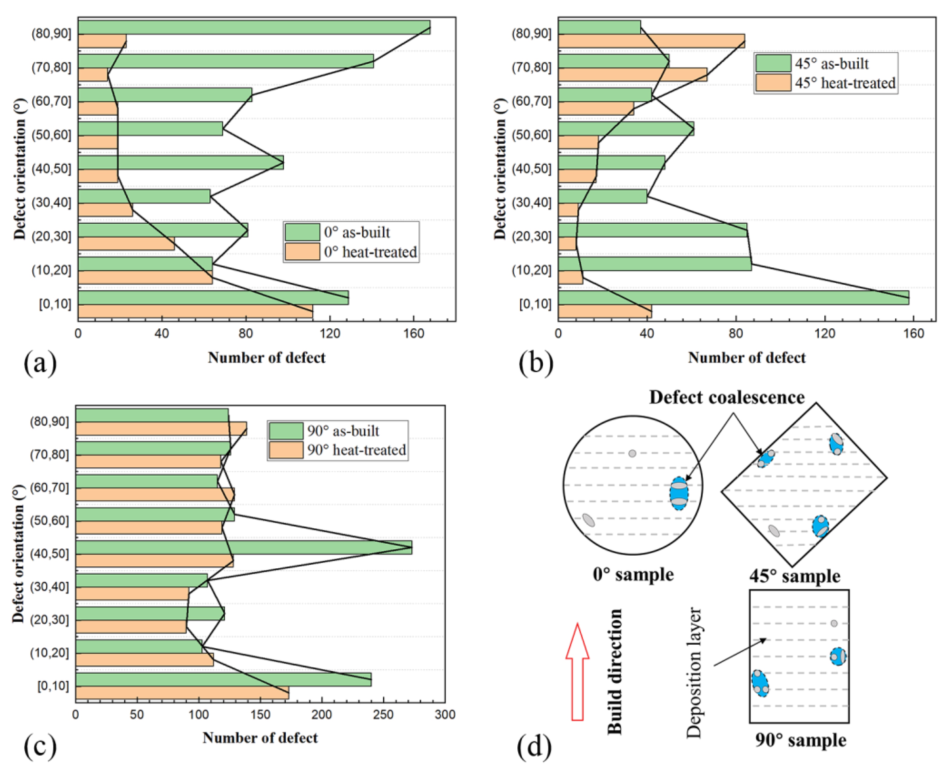 Aerospace 11 00854 g012