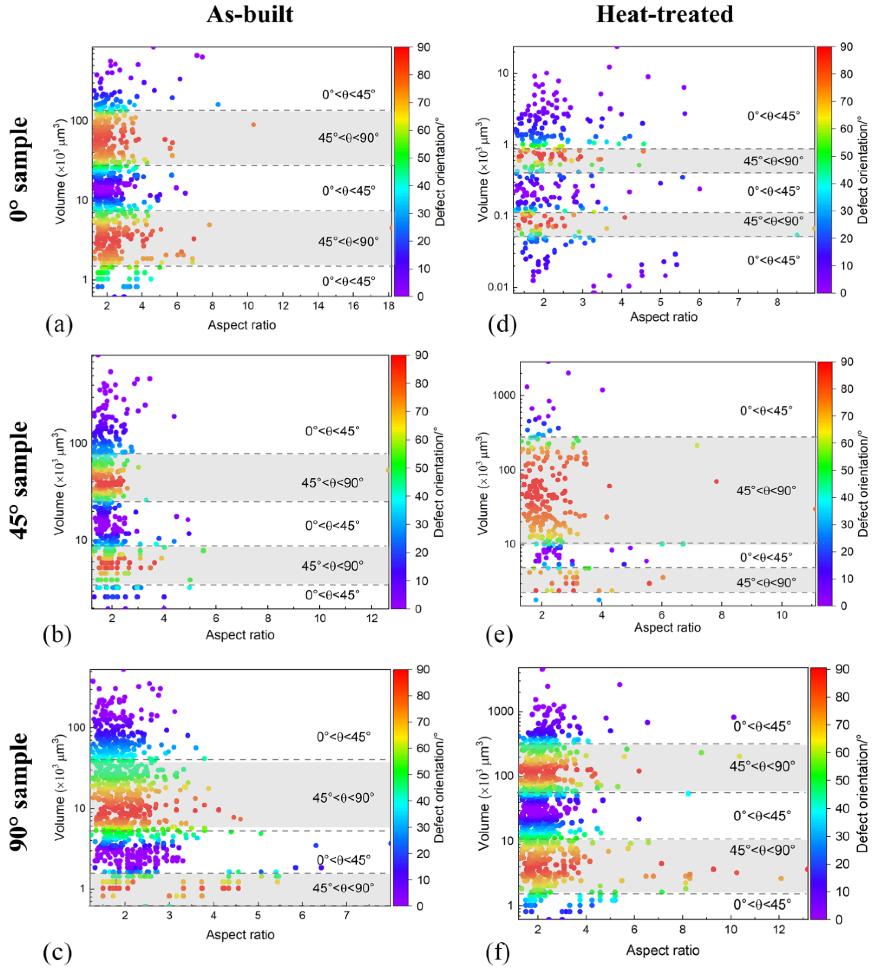 Aerospace 11 00854 g013