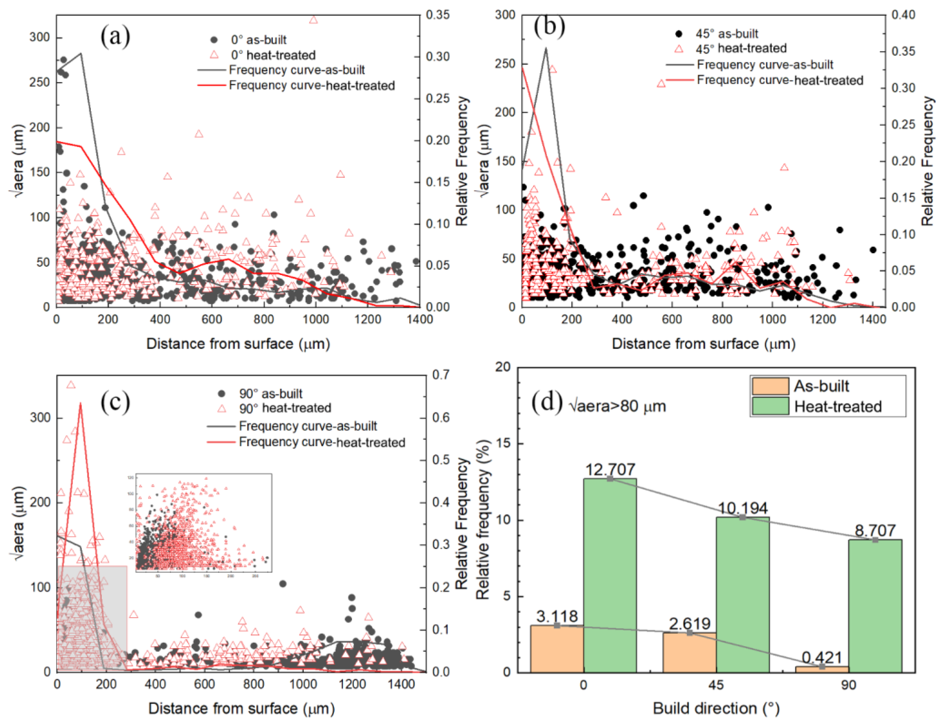 Aerospace 11 00854 g014