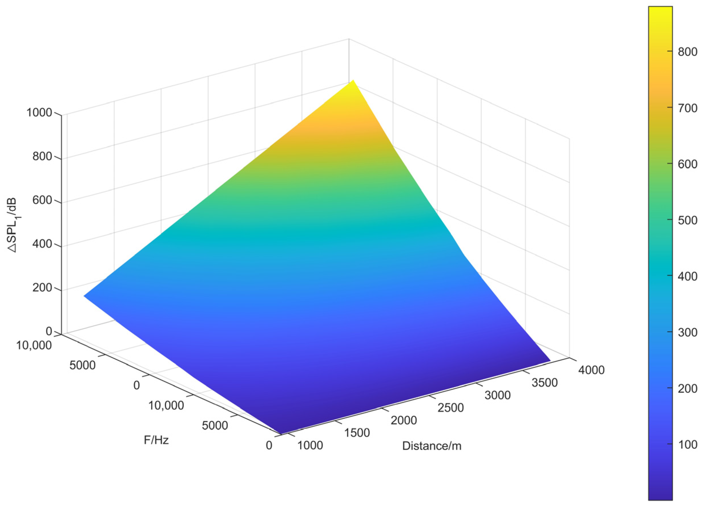 Aerospace 11 00857 g006