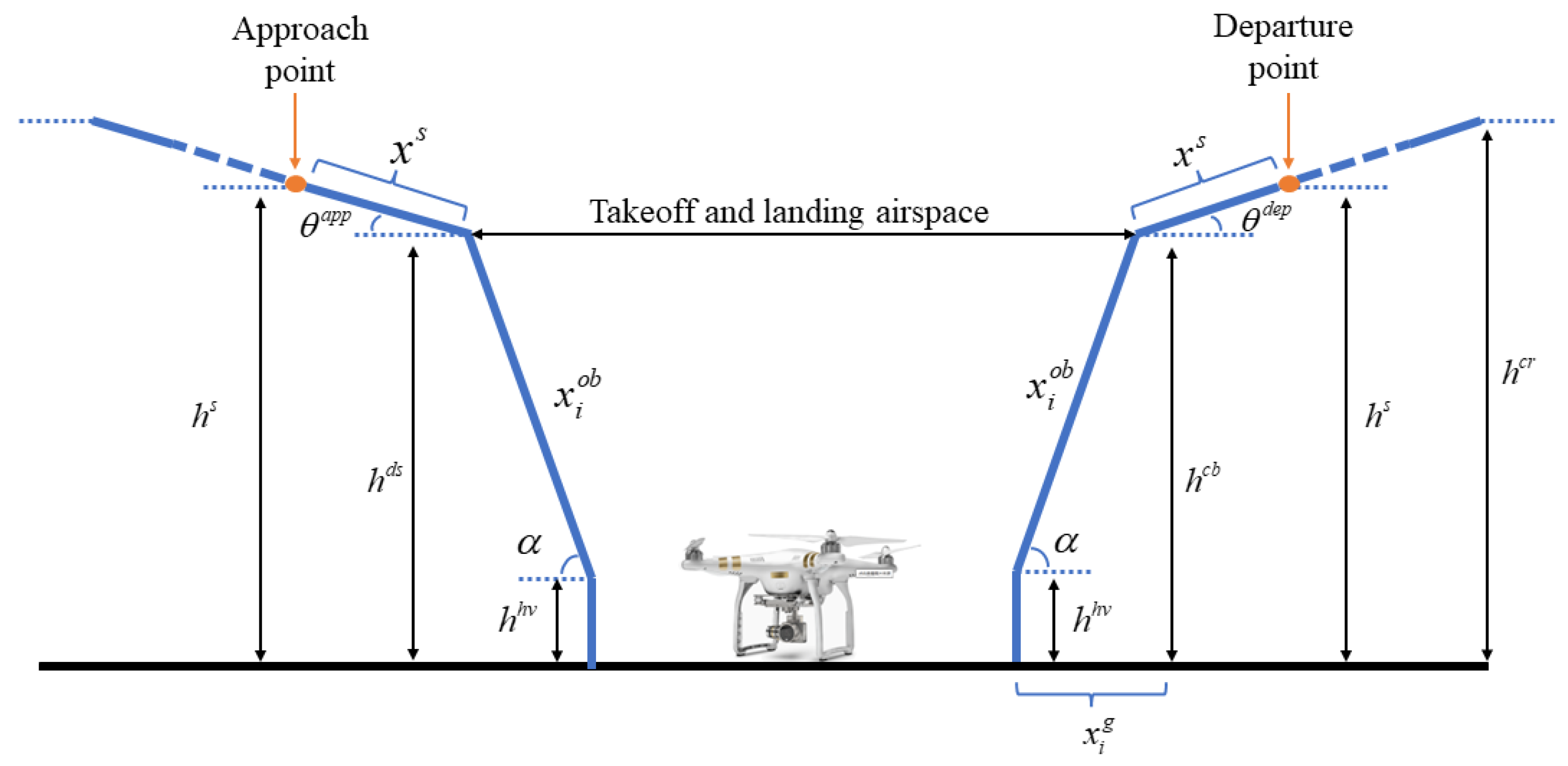 Aerospace 11 00861 g001