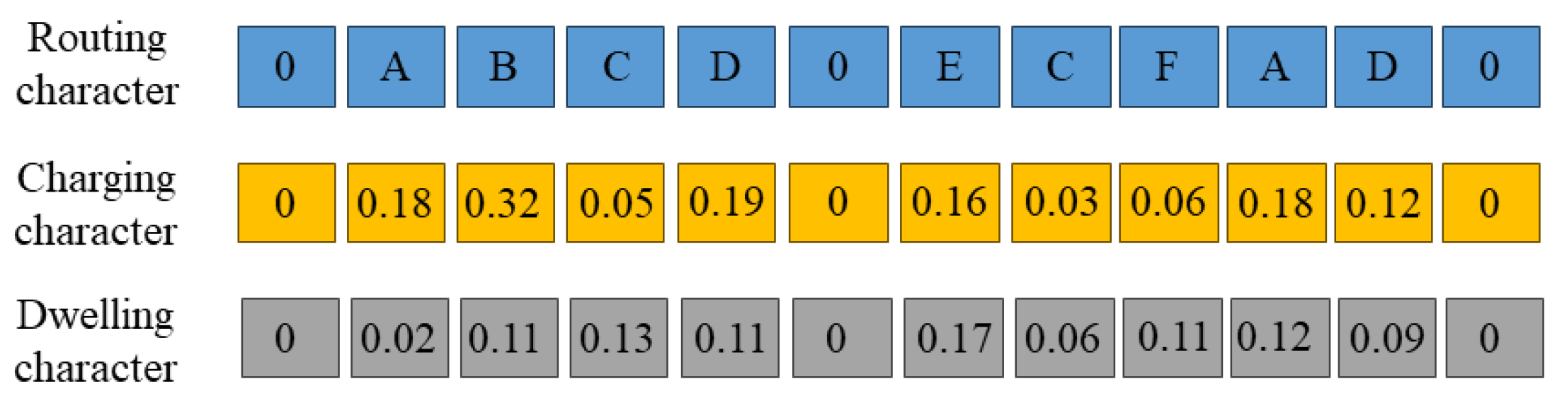 Aerospace 11 00861 g003