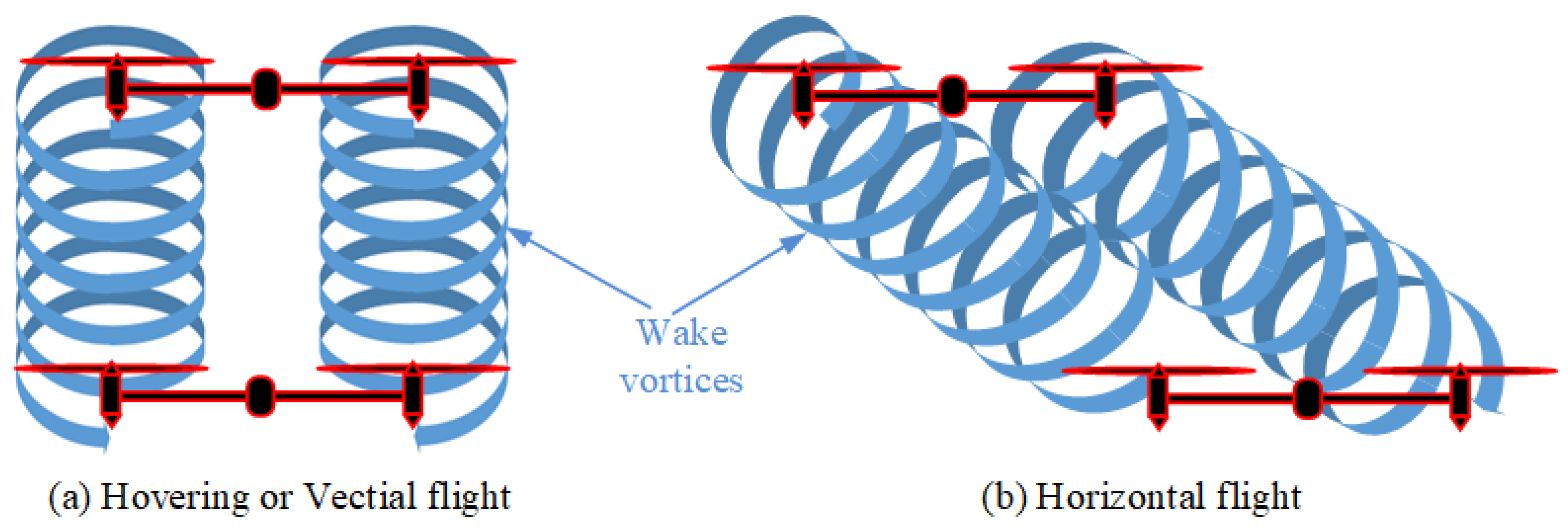 Aerospace 11 00865 g001