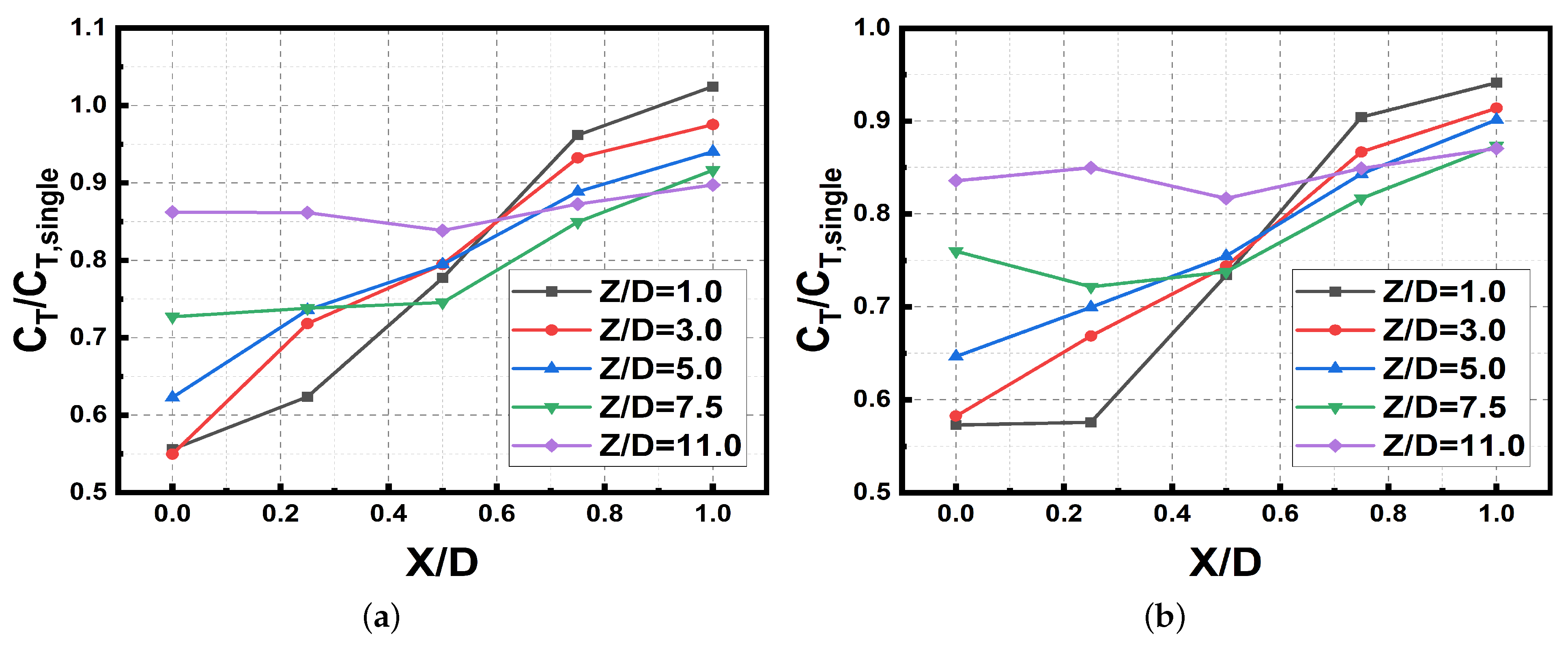 Aerospace 11 00865 g008