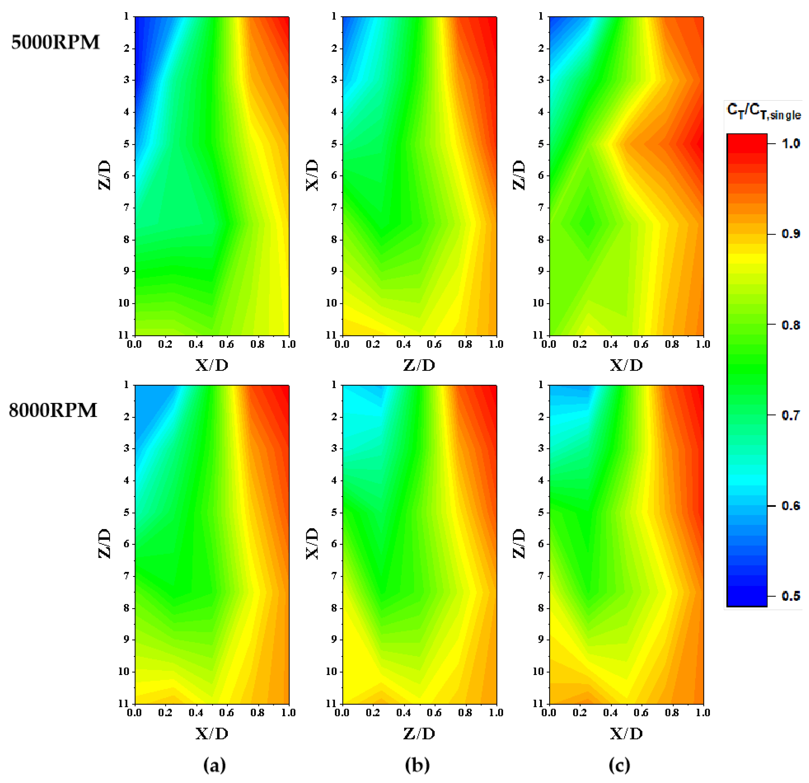 Aerospace 11 00865 g011