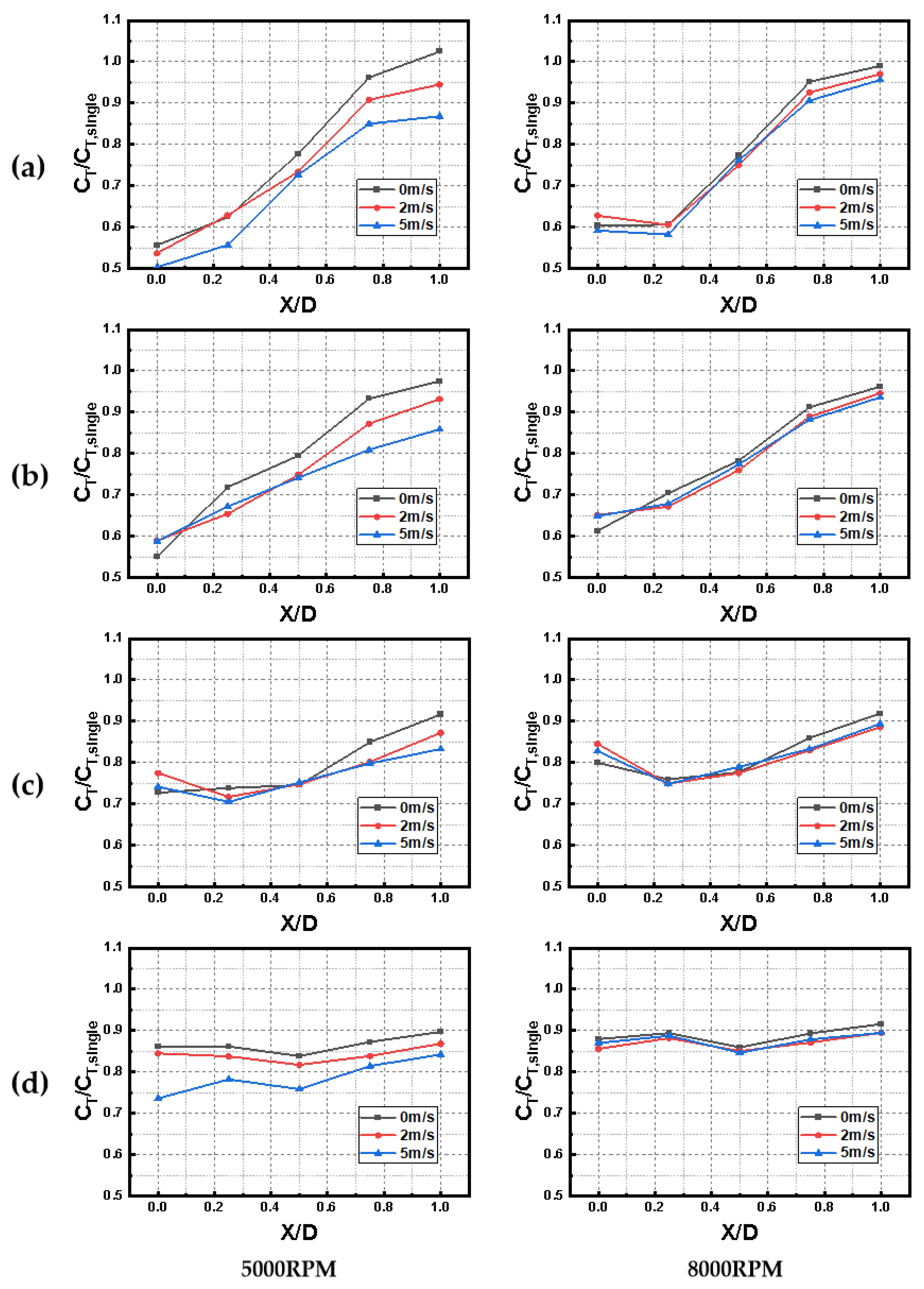 Aerospace 11 00865 g012