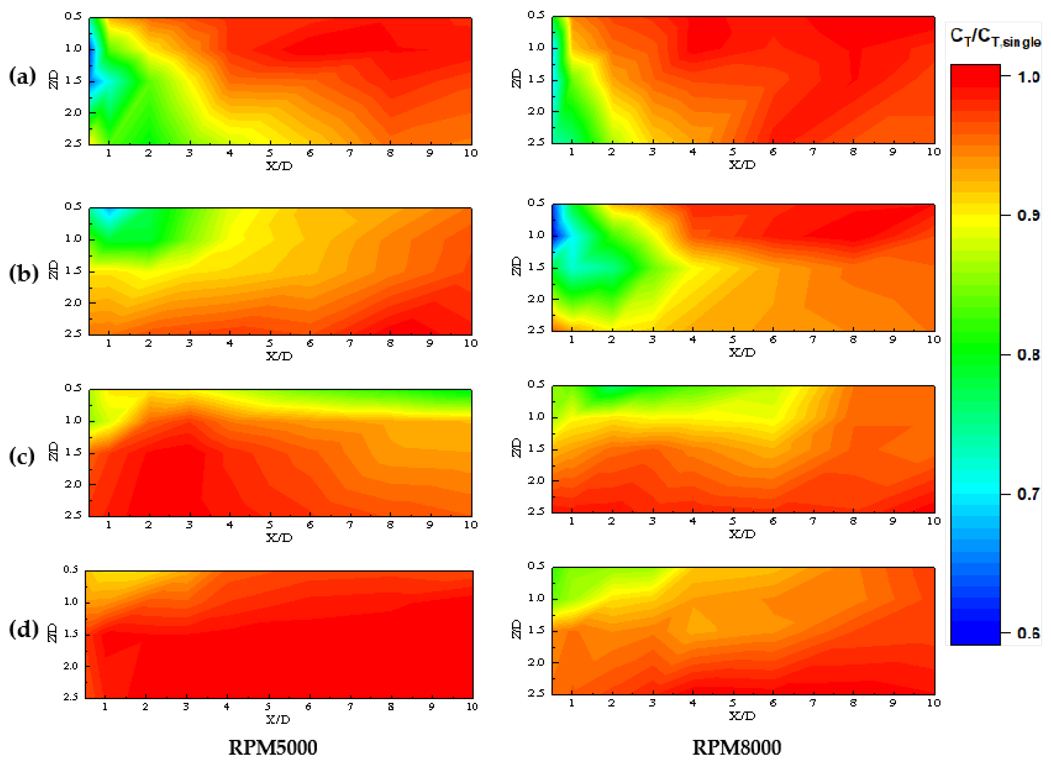 Aerospace 11 00865 g015