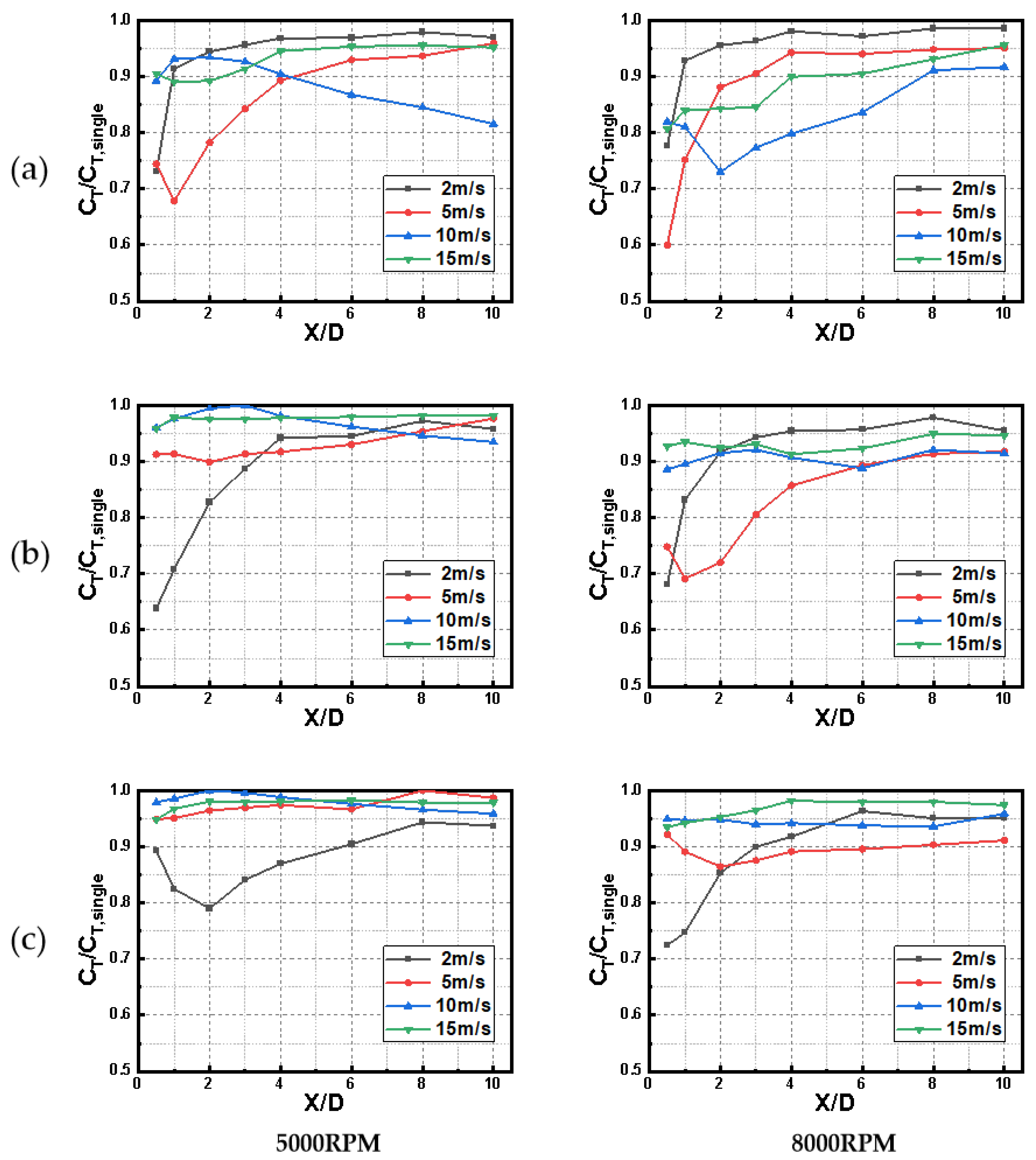 Aerospace 11 00865 g016