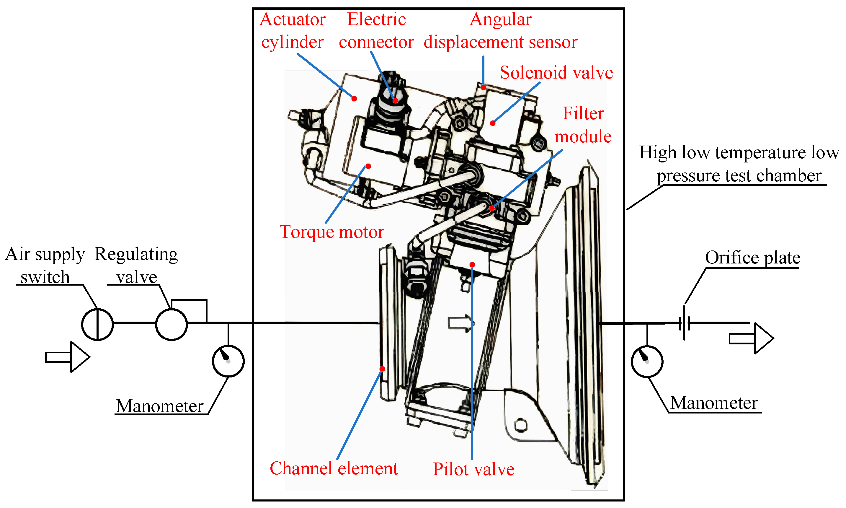 Aerospace 11 00868 g003