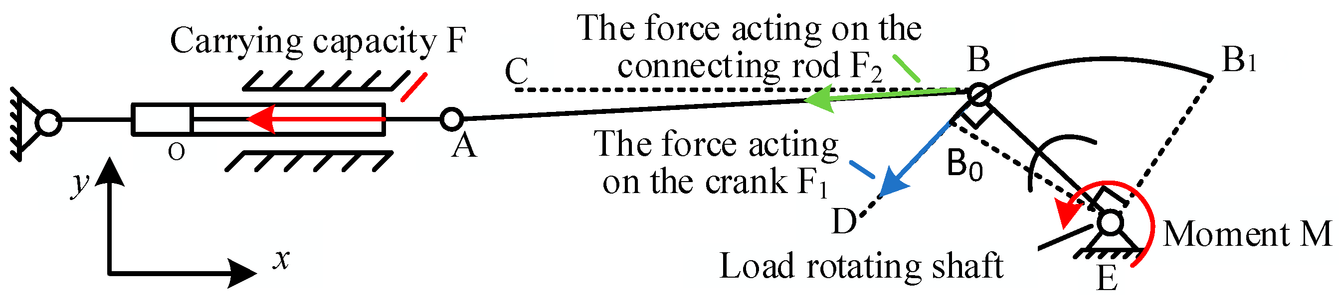 Aerospace 11 00868 g006