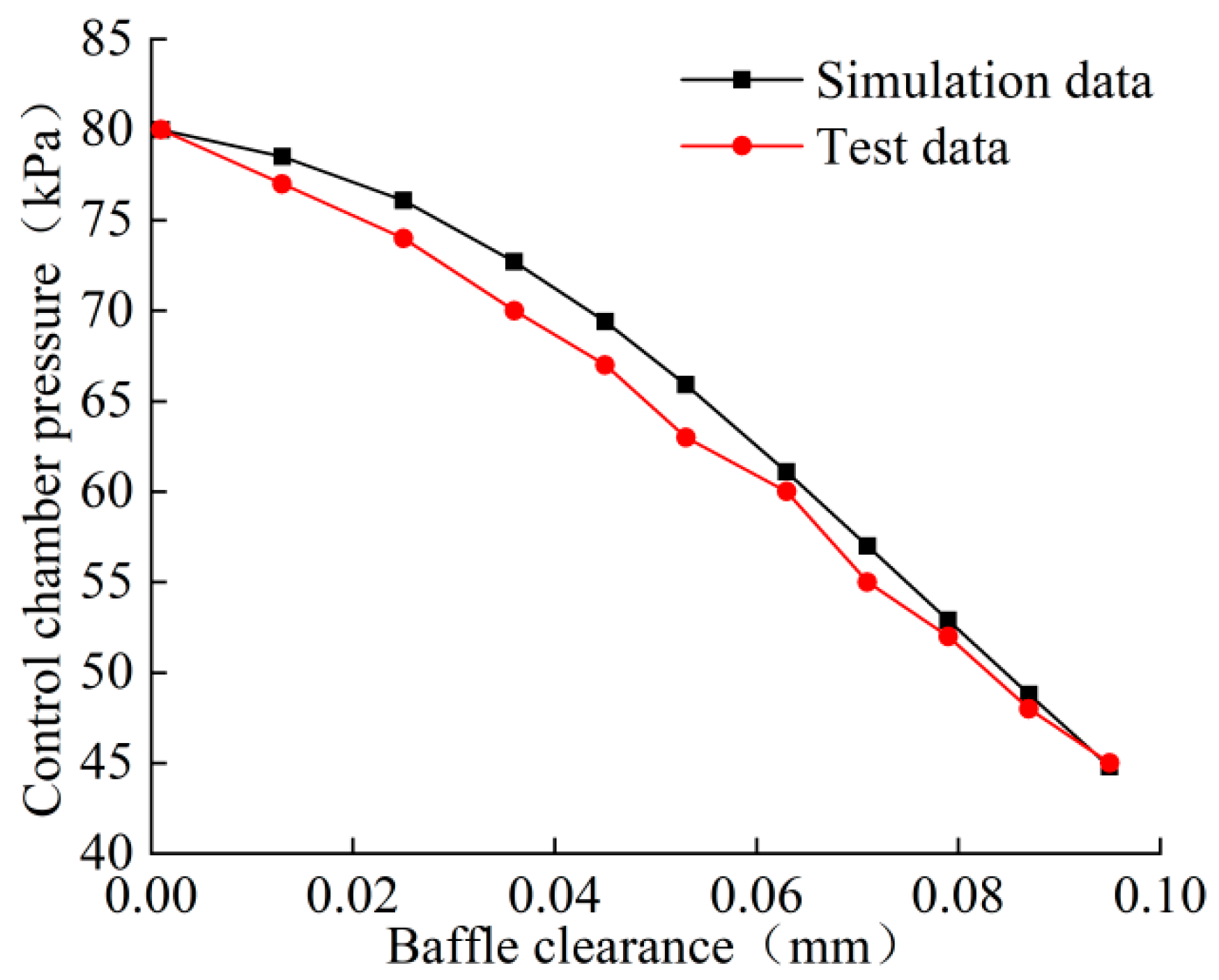 Aerospace 11 00868 g009