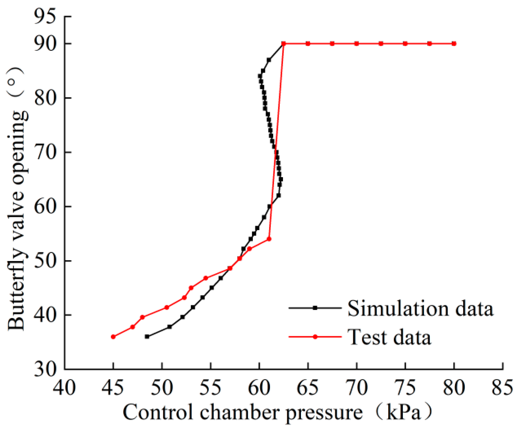 Aerospace 11 00868 g010