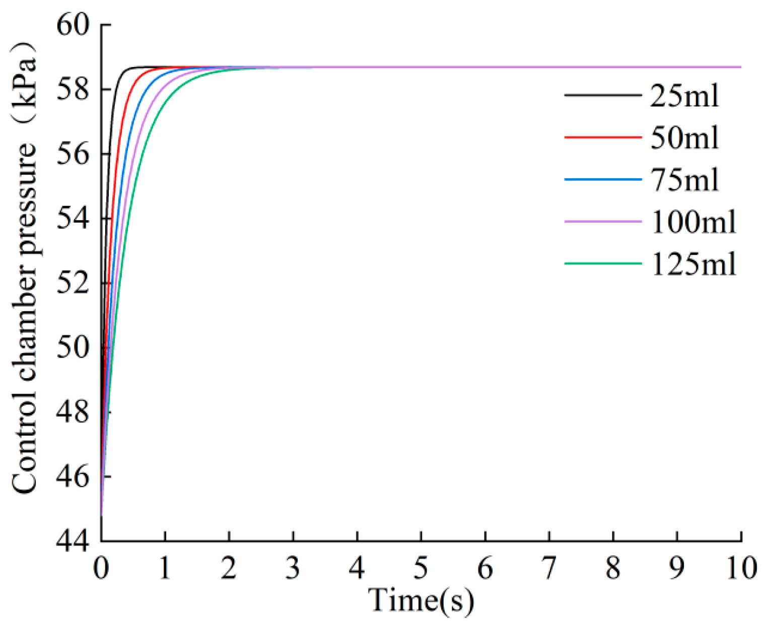Aerospace 11 00868 g017
