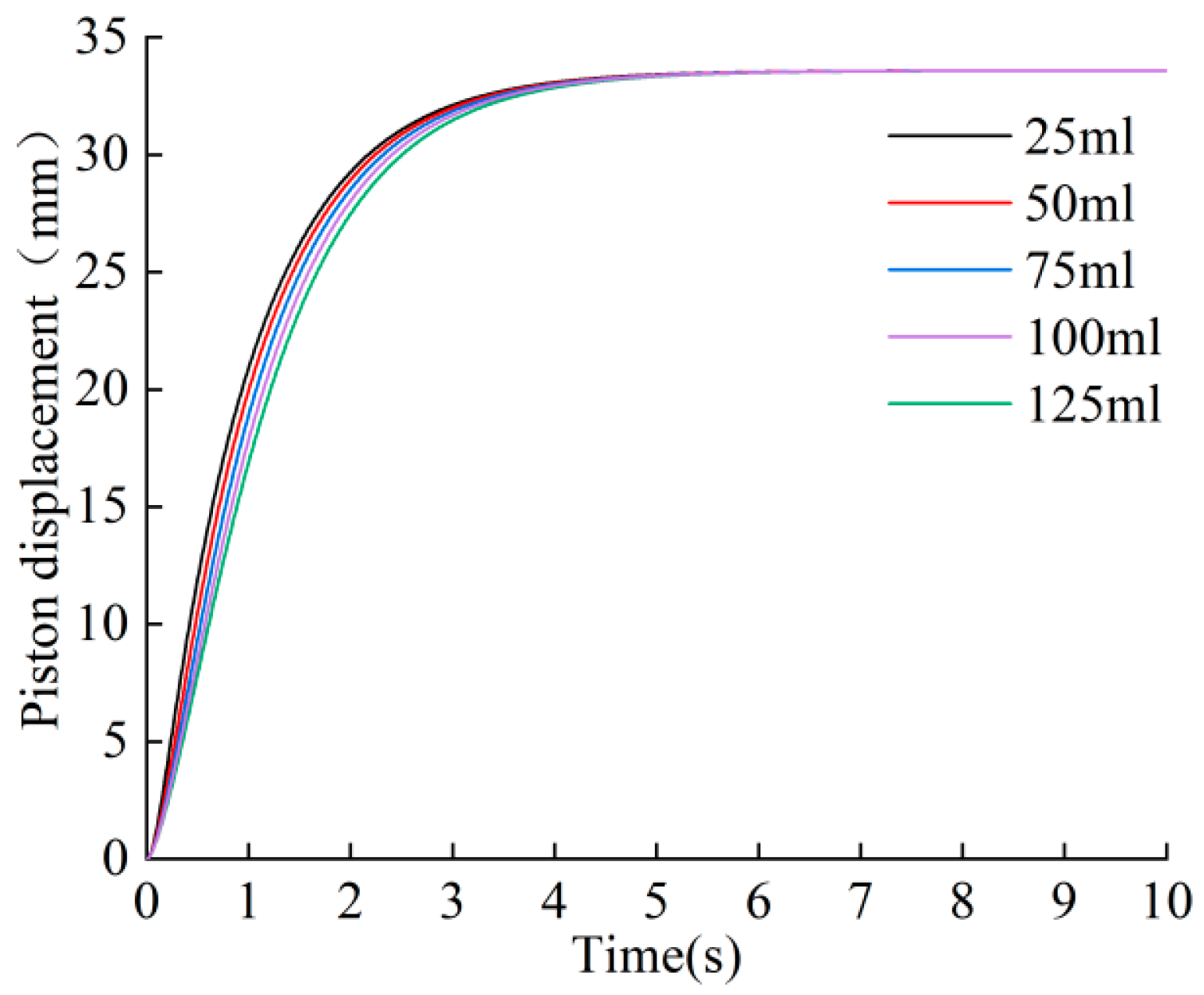 Aerospace 11 00868 g018