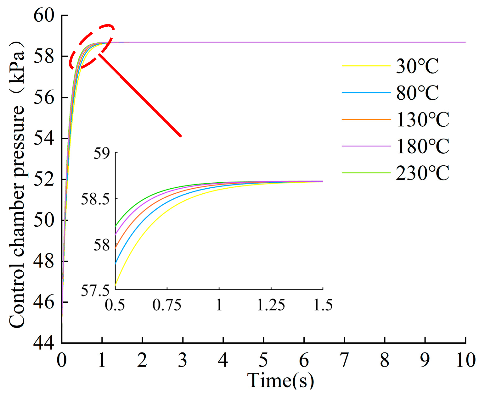 Aerospace 11 00868 g021